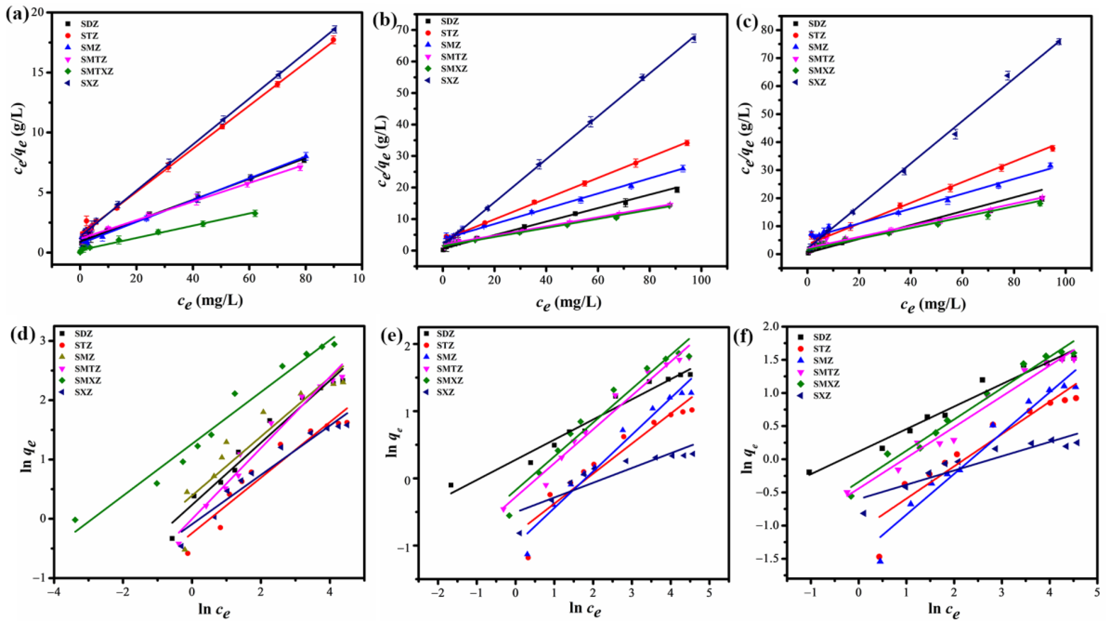Molecules 28 01541 g005 Molecules 28 01541 g005