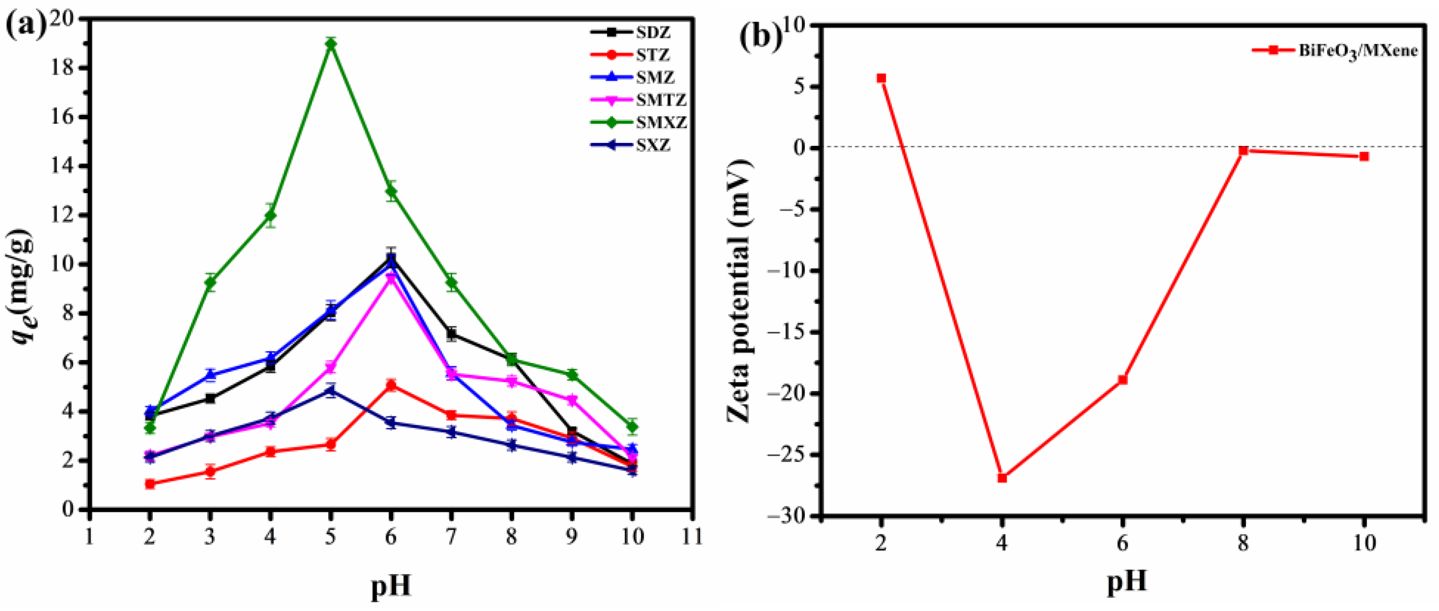 Molecules 28 01541 g006 Molecules 28 01541 g006