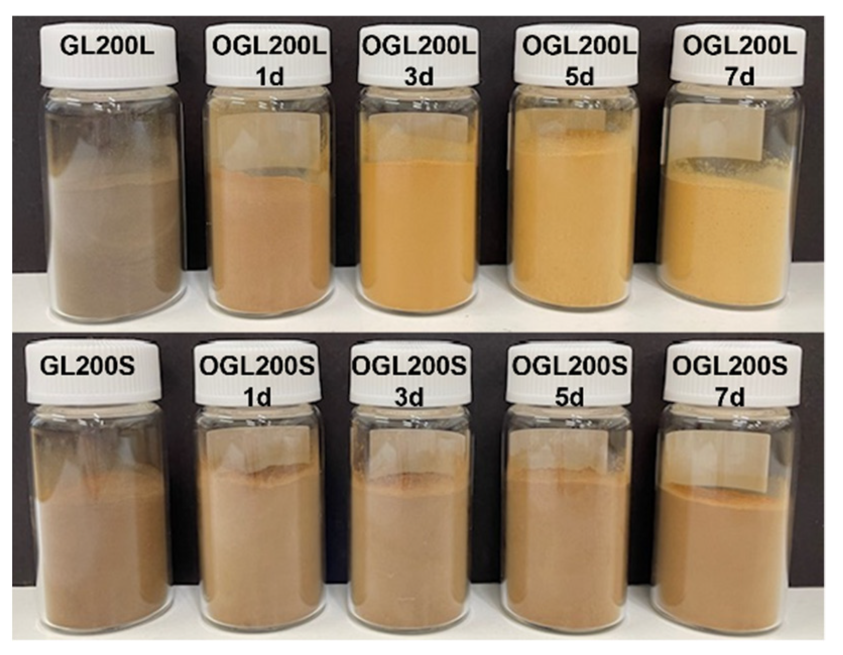 Molecules 28 01542 g001