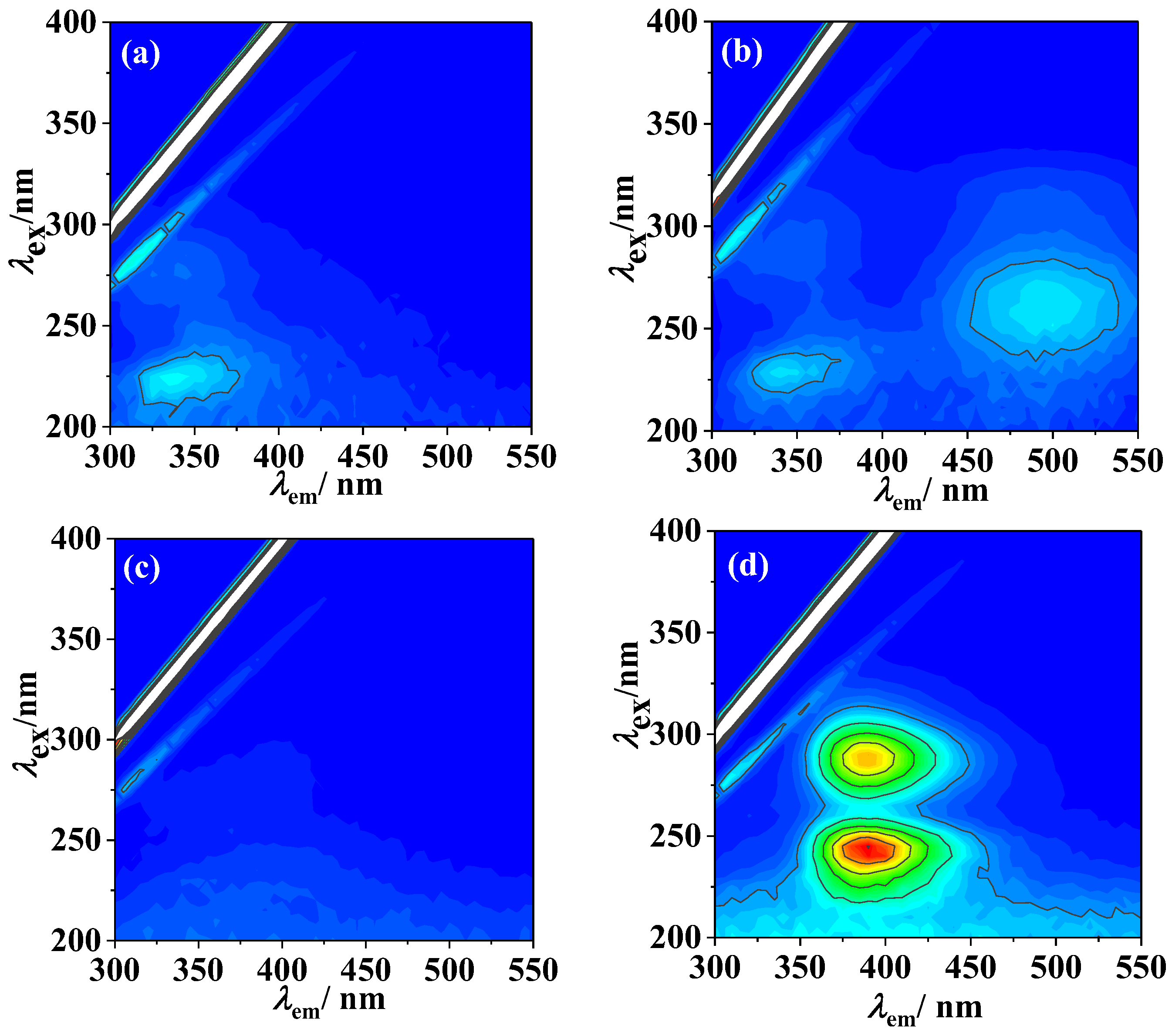 Molecules 28 01543 g004 Molecules 28 01543 g004
