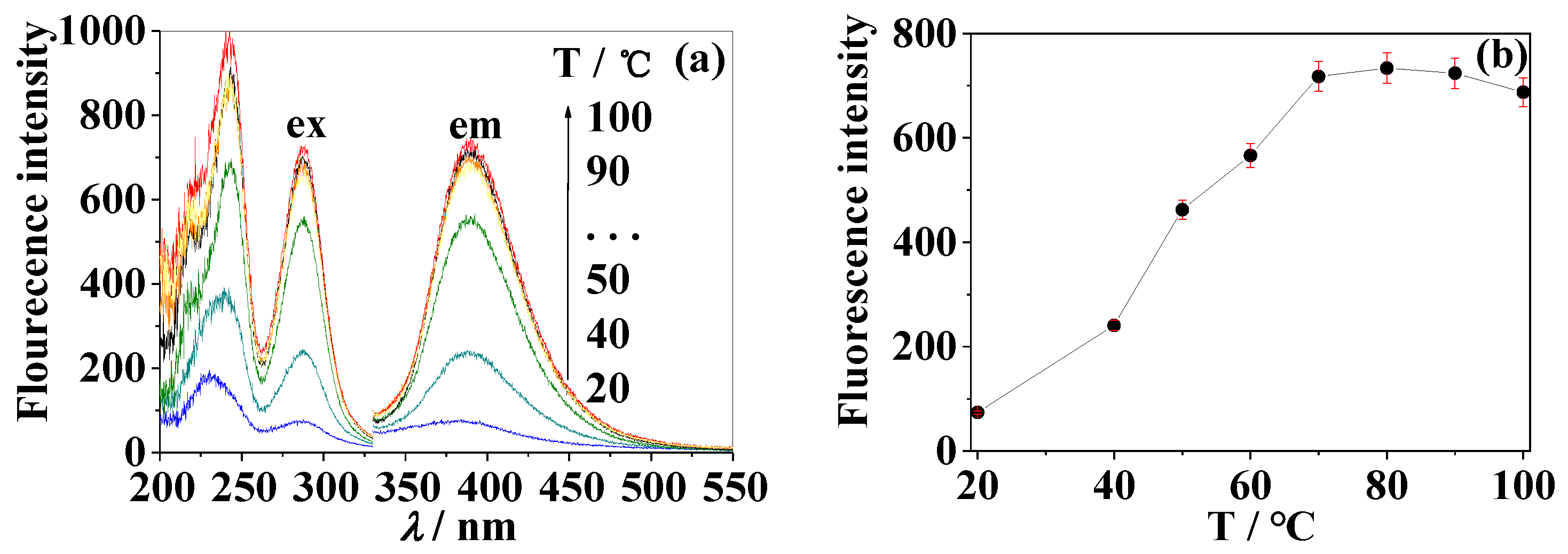 Molecules 28 01543 g007 Molecules 28 01543 g007