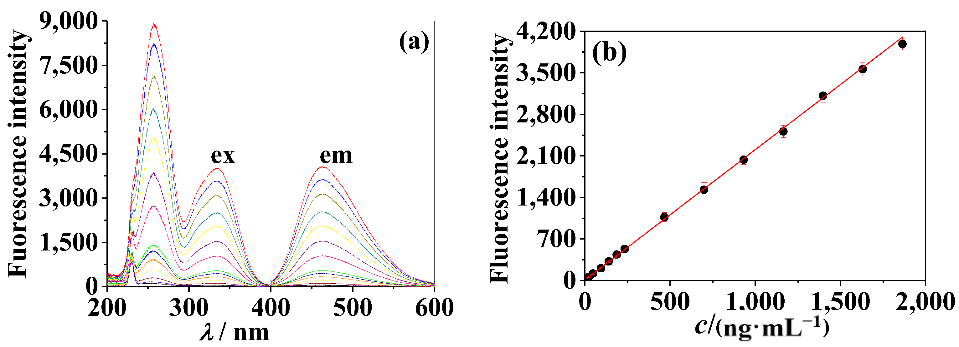 Molecules 28 01543 g010 Molecules 28 01543 g010