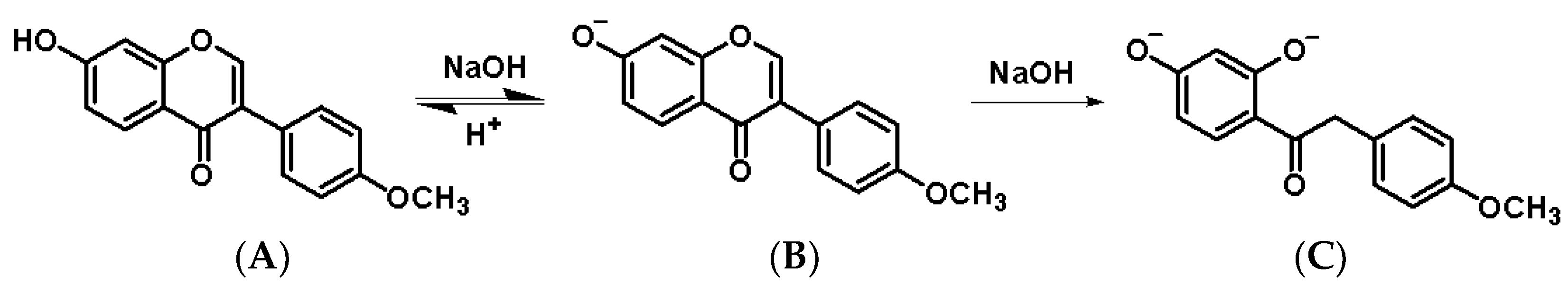 Molecules 28 01543 sch002 Molecules 28 01543 sch002