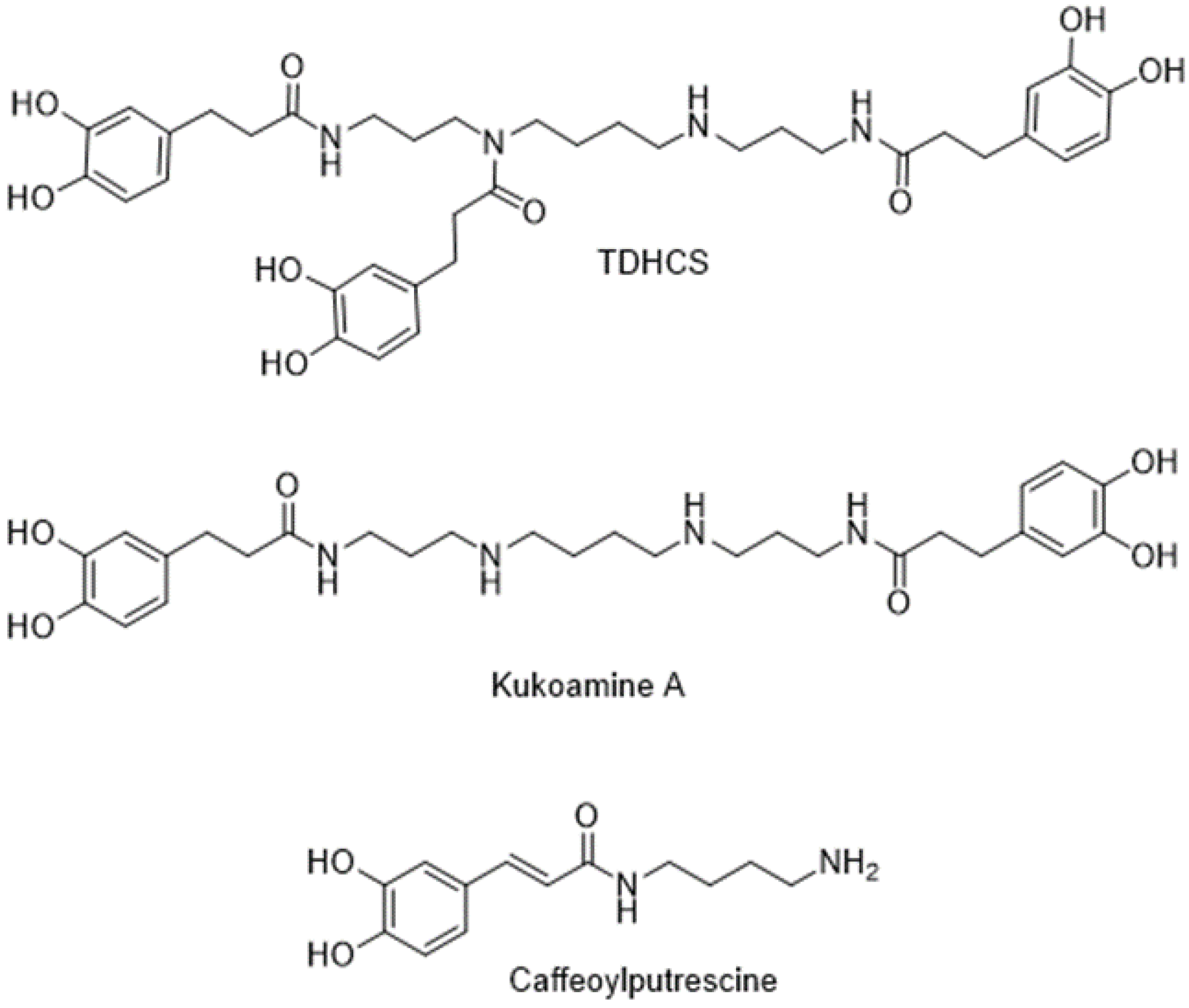 Molecules 28 01552 g001