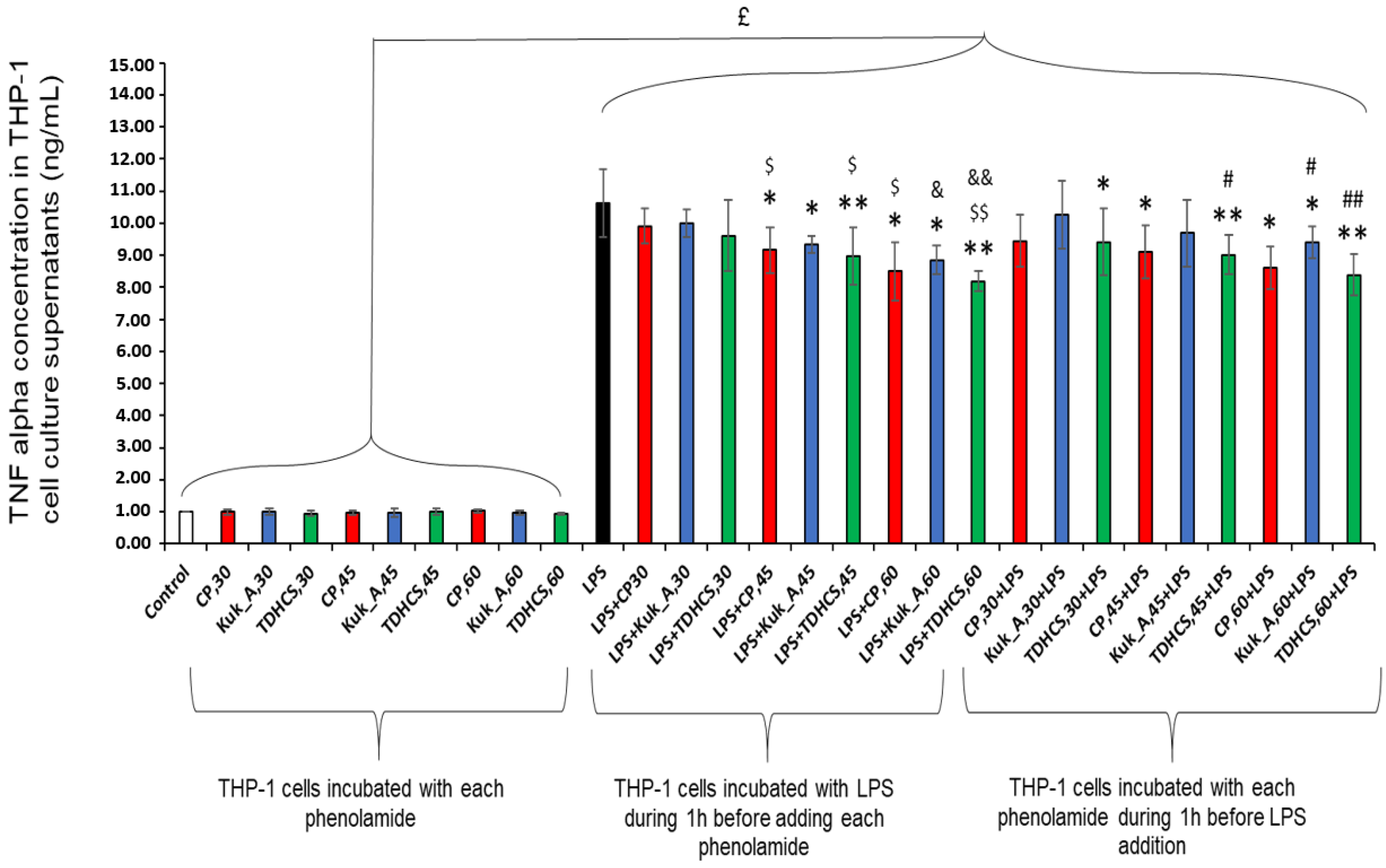 Molecules 28 01552 g004
