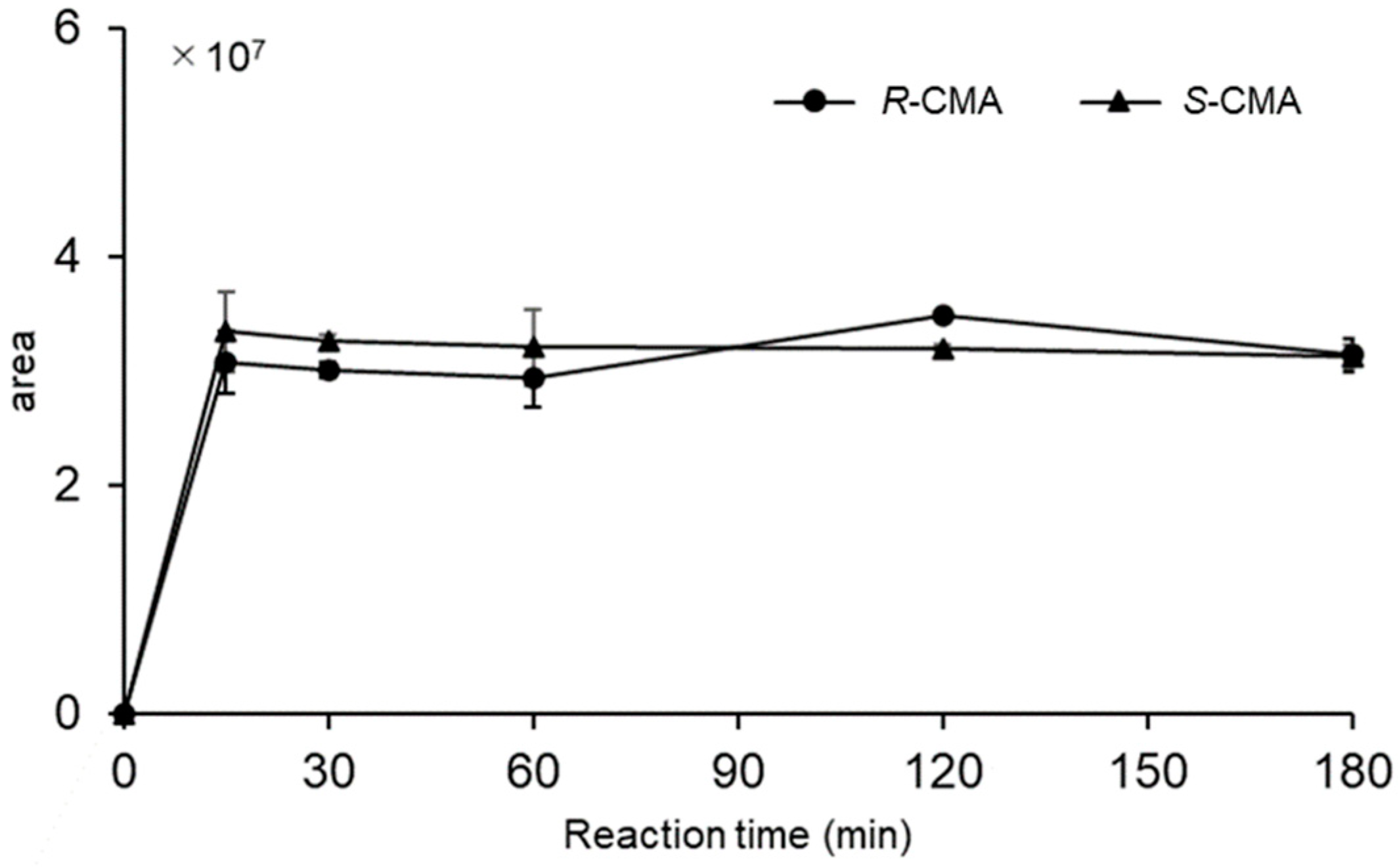 Molecules 28 01556 g002