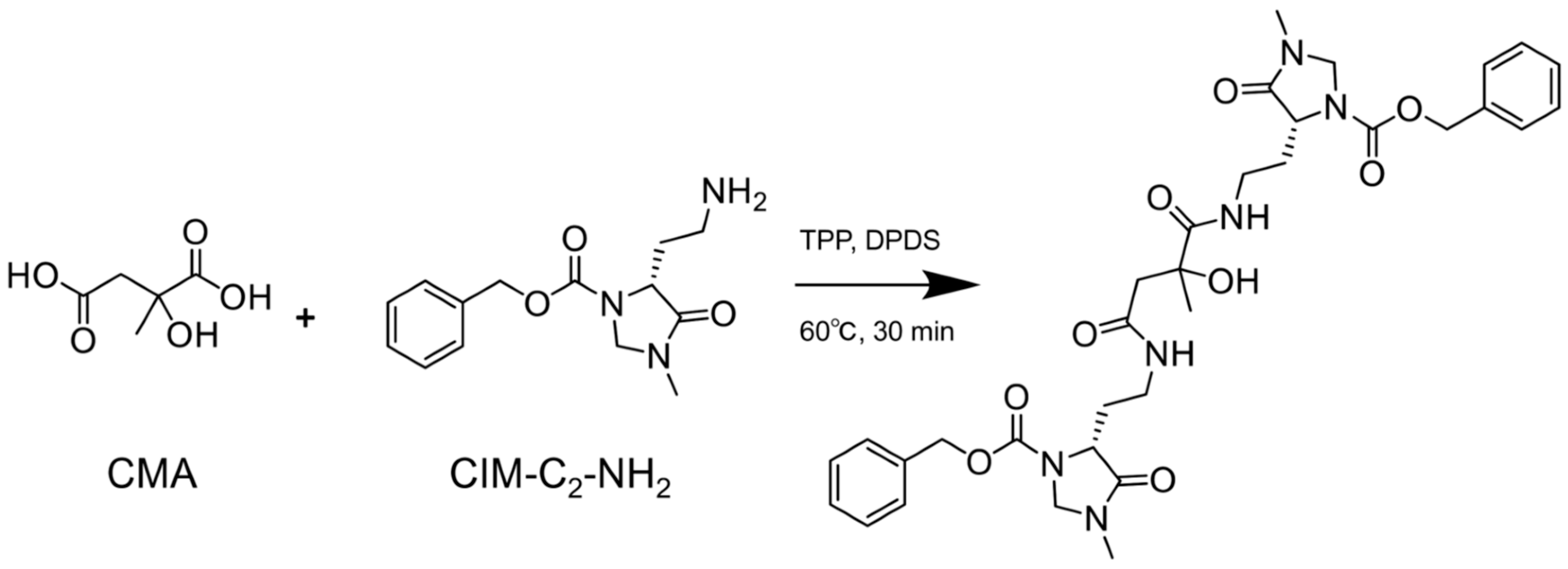 Molecules 28 01556 sch001