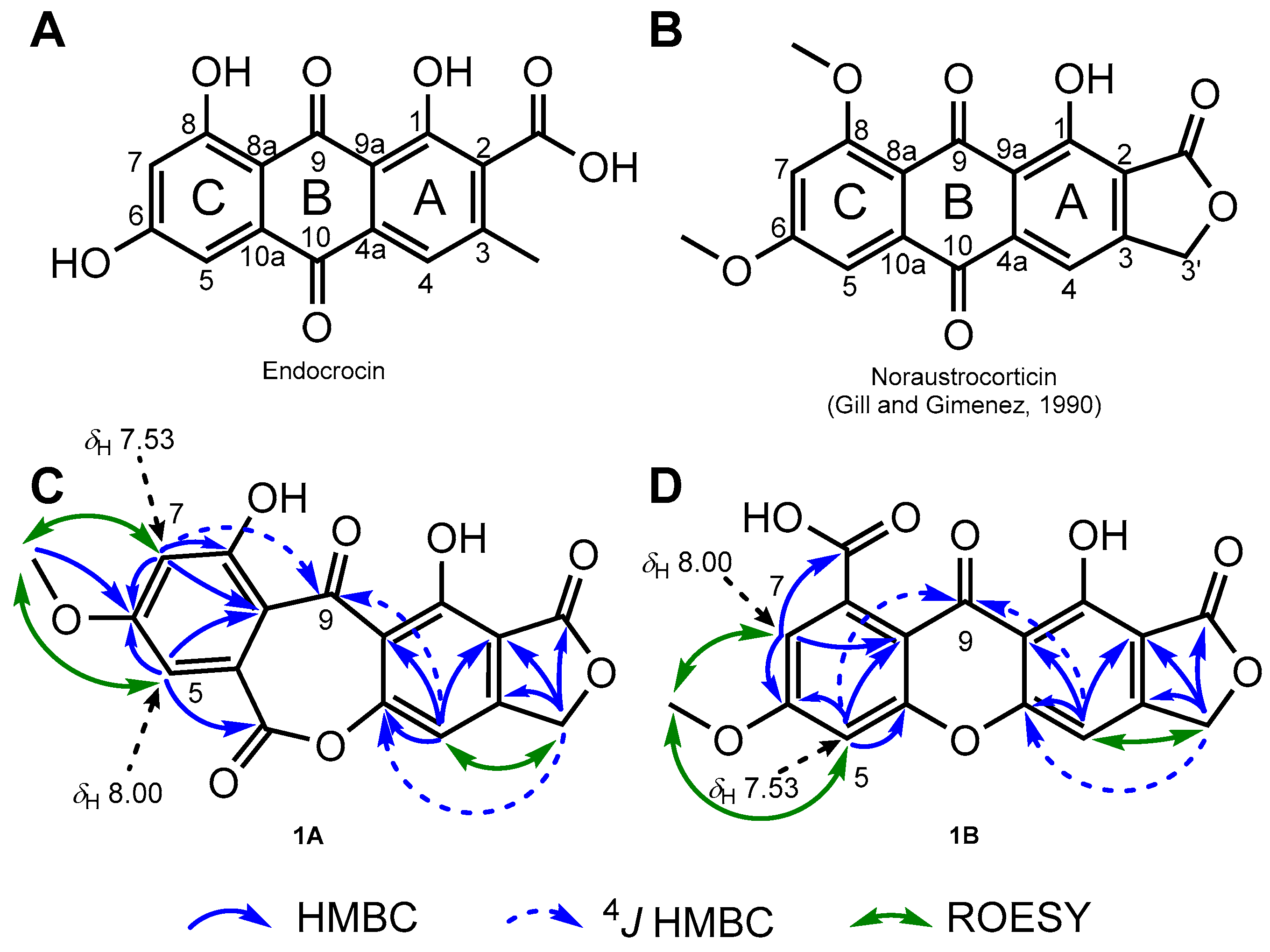 Molecules 28 01557 g001 550