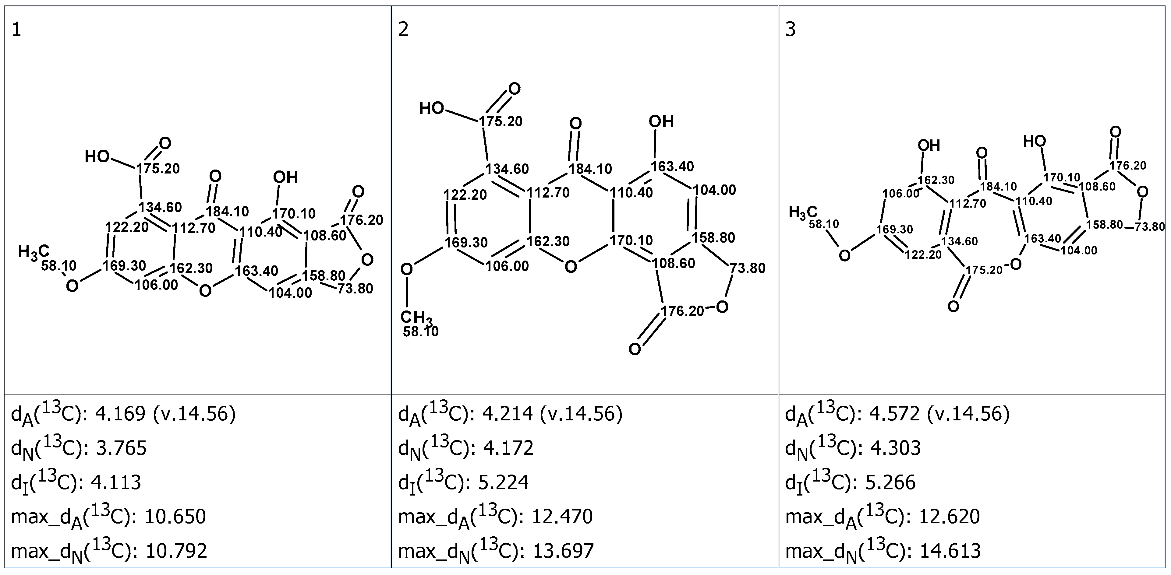 Molecules 28 01557 g005 550