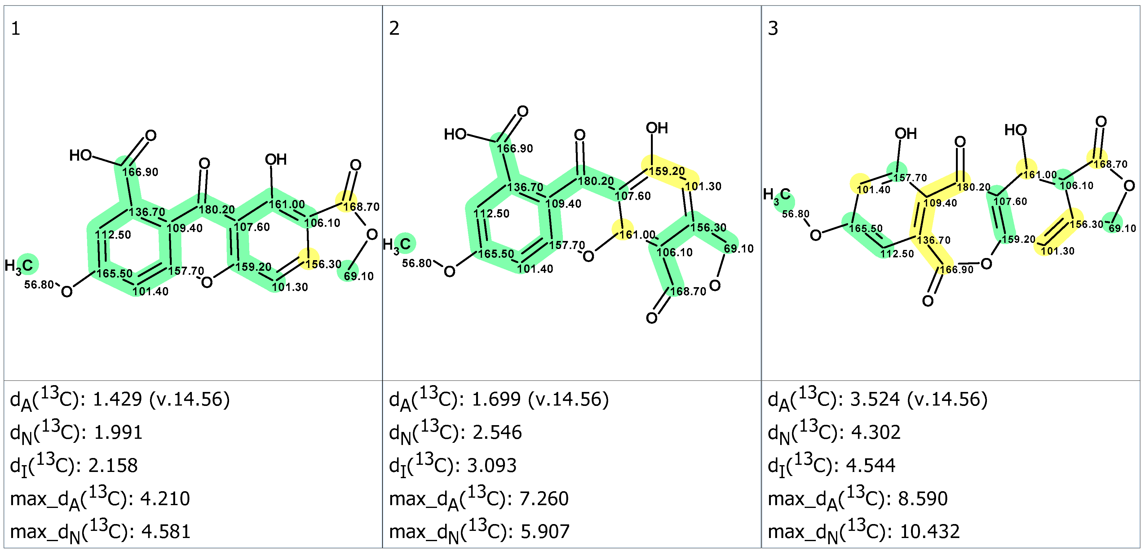 Molecules 28 01557 g006 550