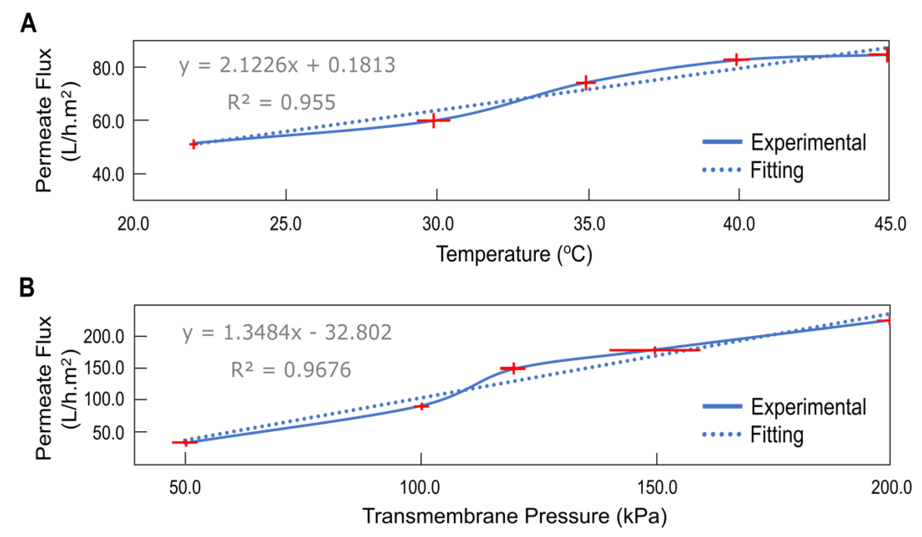 Molecules 28 01559 g003 Molecules 28 01559 g003