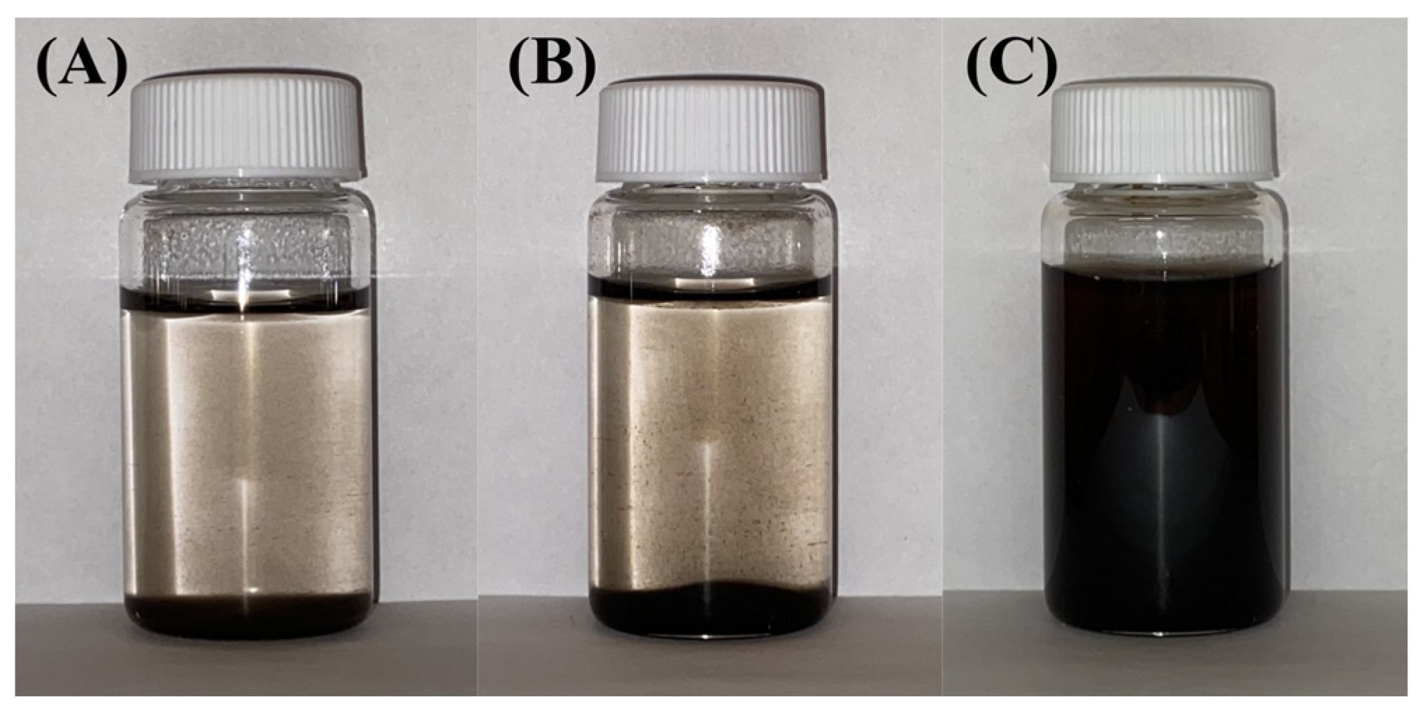 Molecules 28 01562 g002