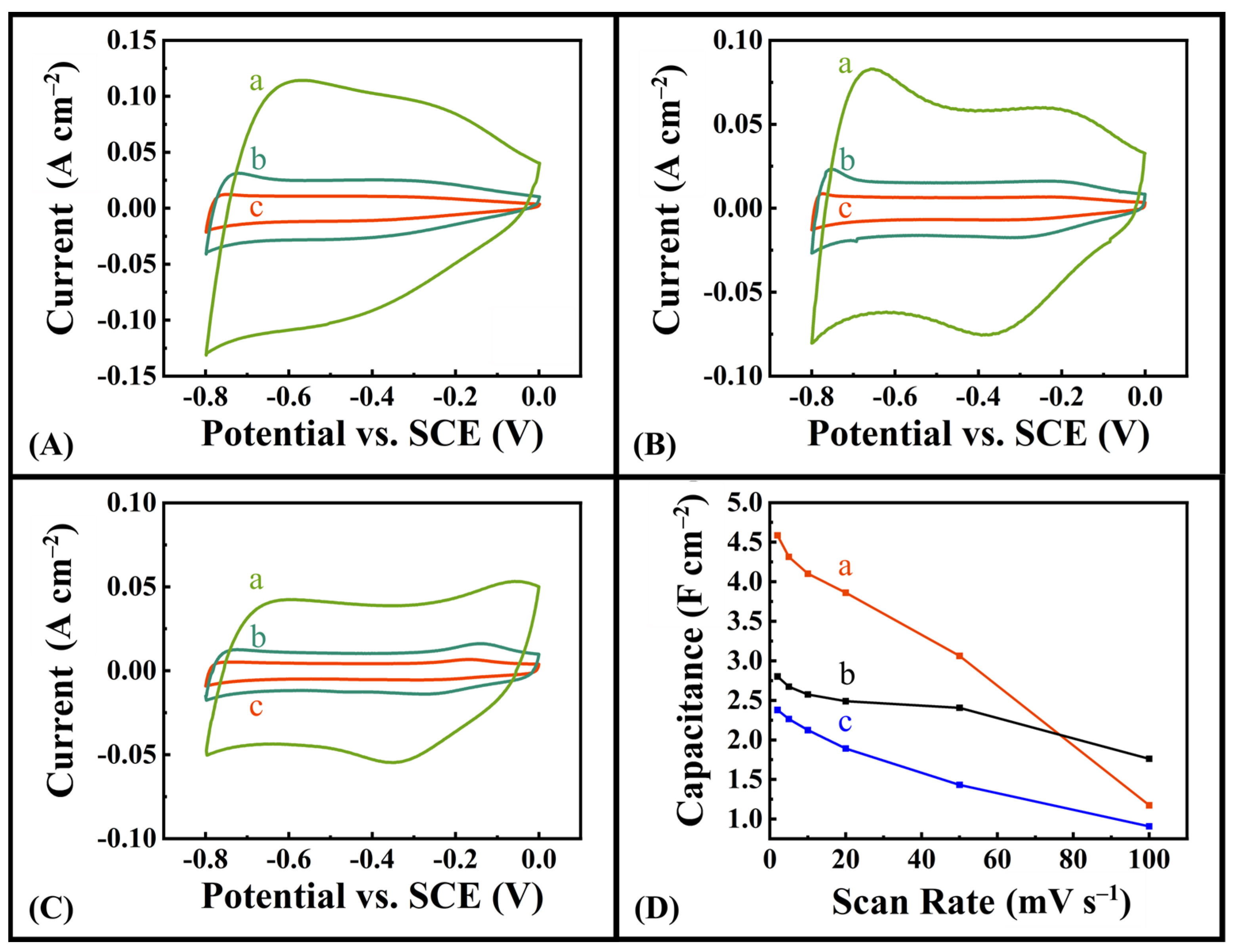 Molecules 28 01562 g004