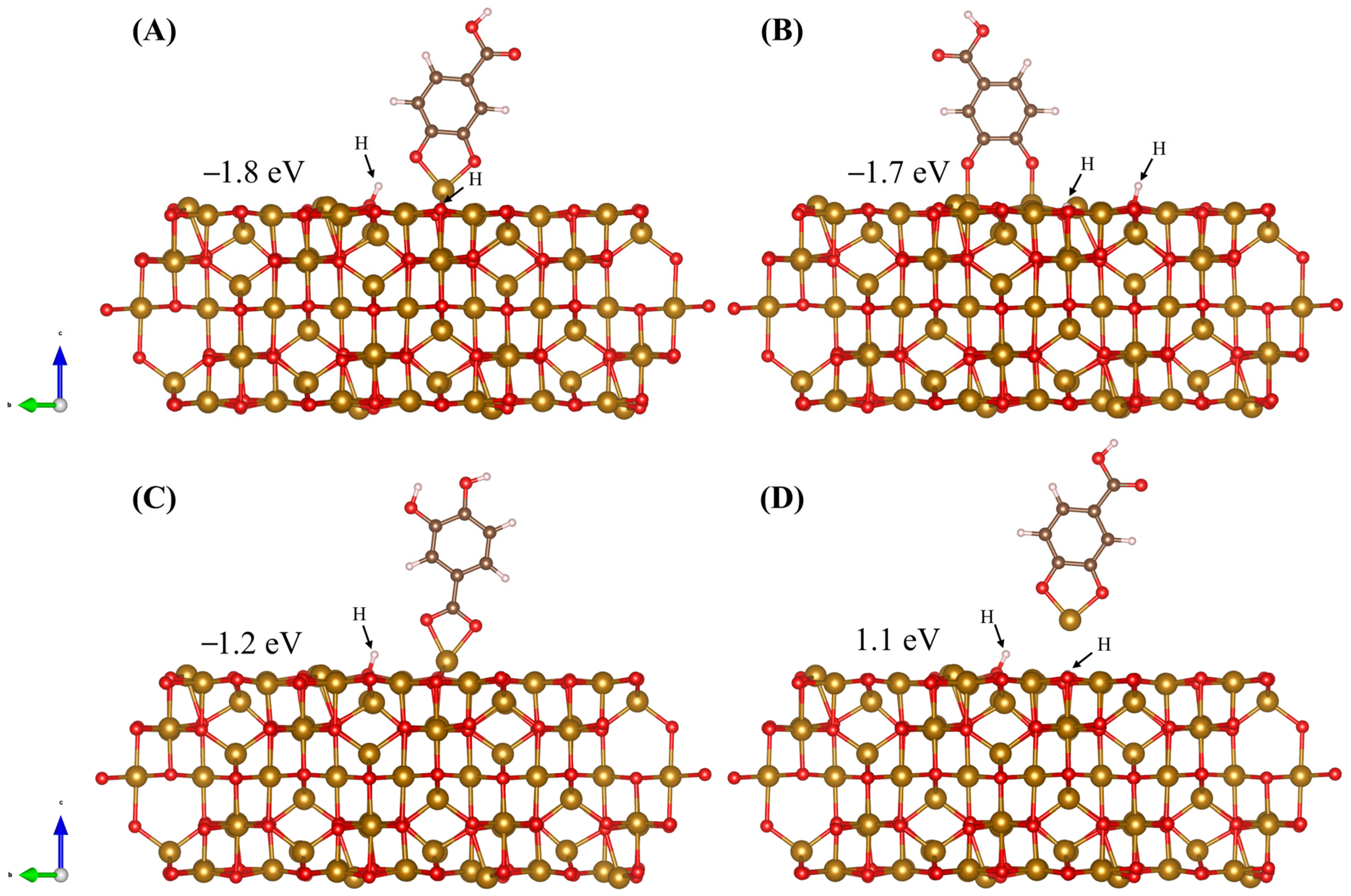 Molecules 28 01562 g008