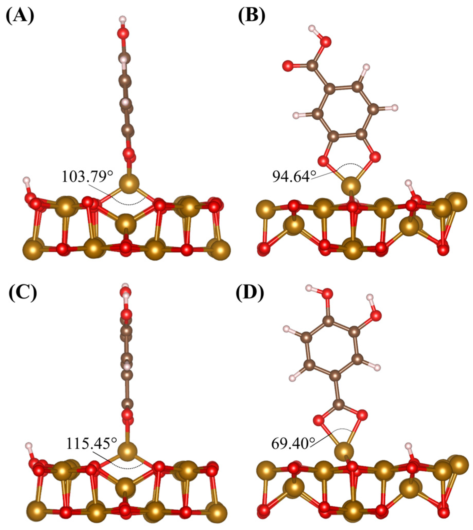 Molecules 28 01562 g009