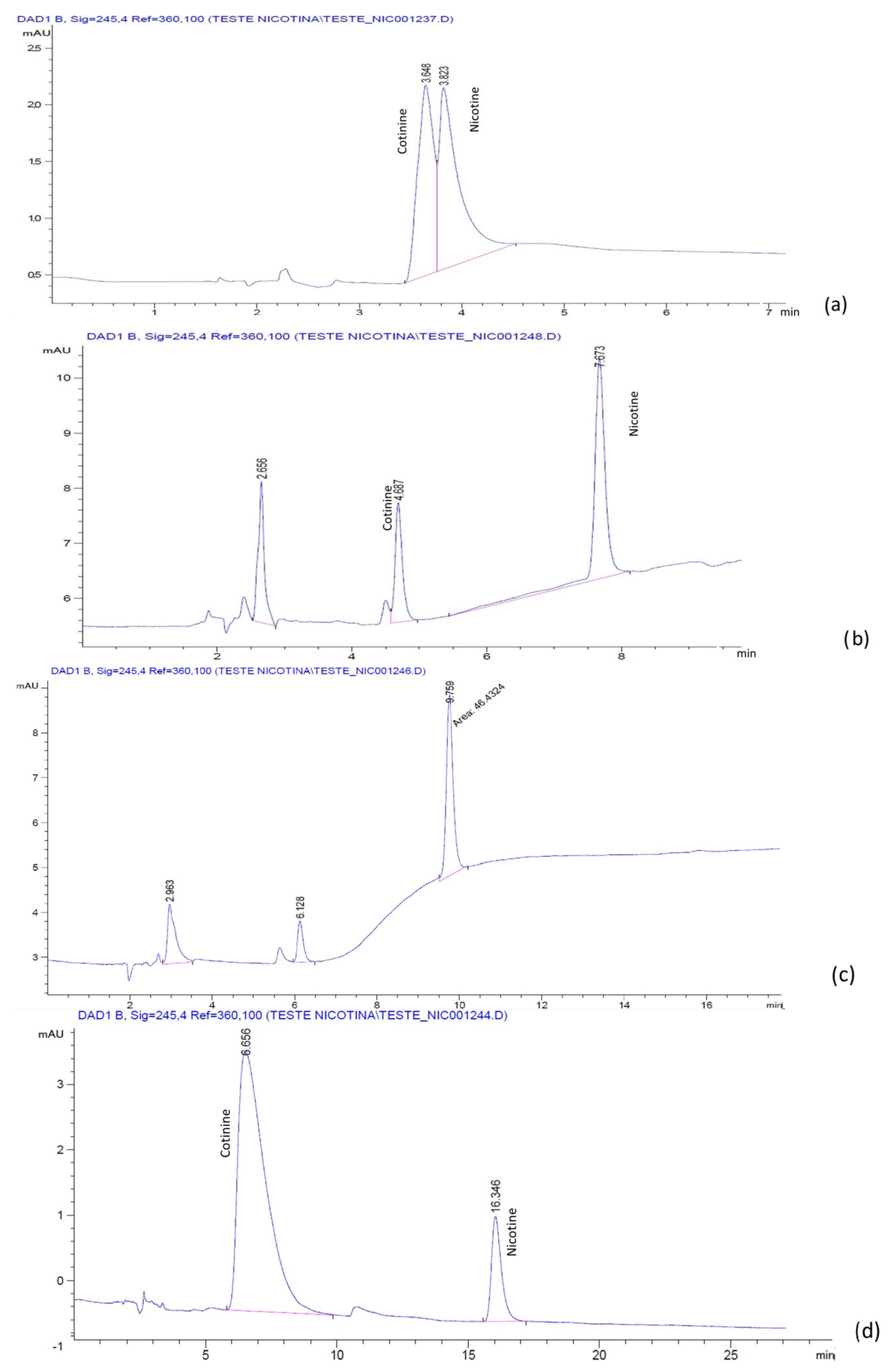 Molecules 28 01563 g001
