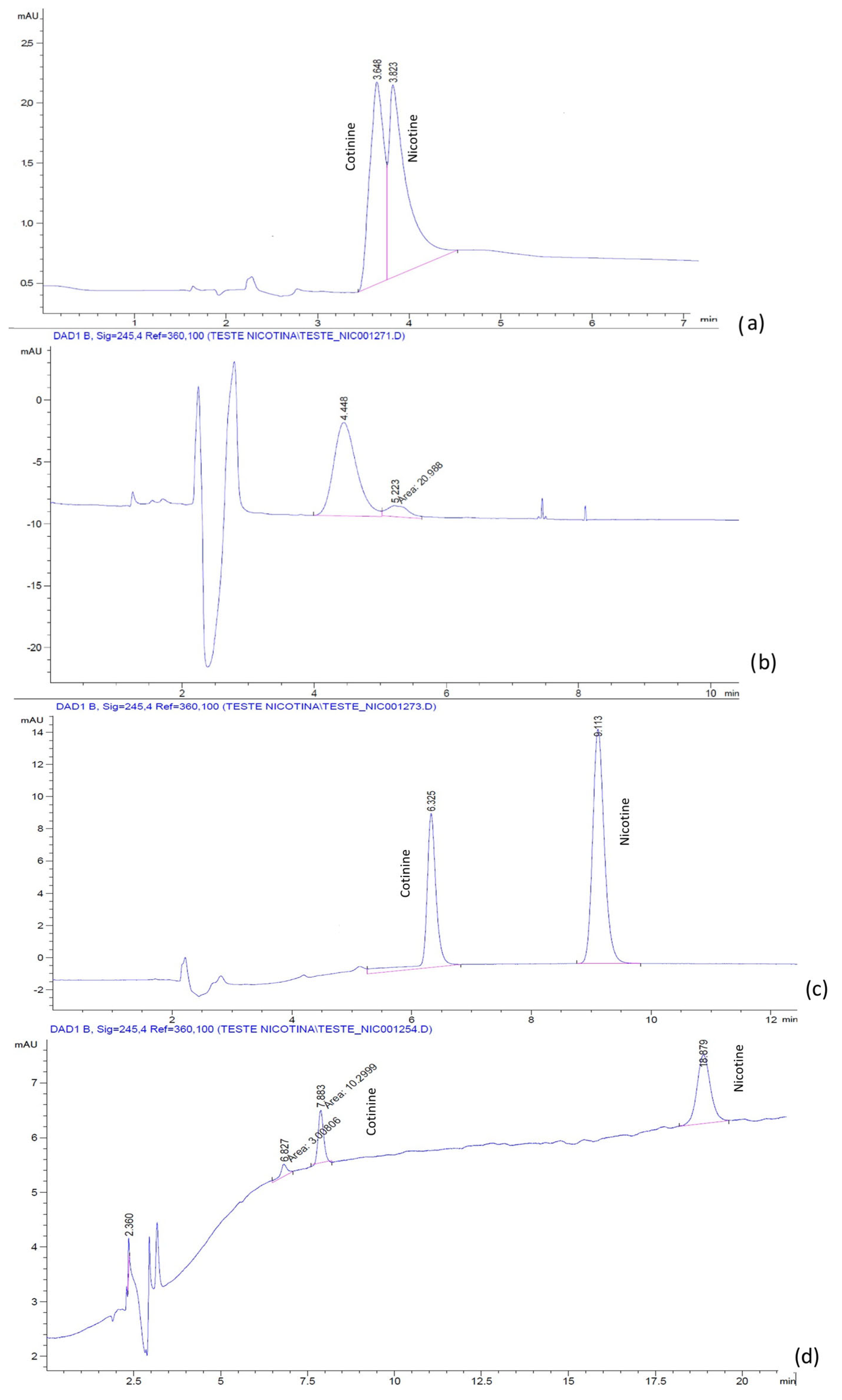 Molecules 28 01563 g002