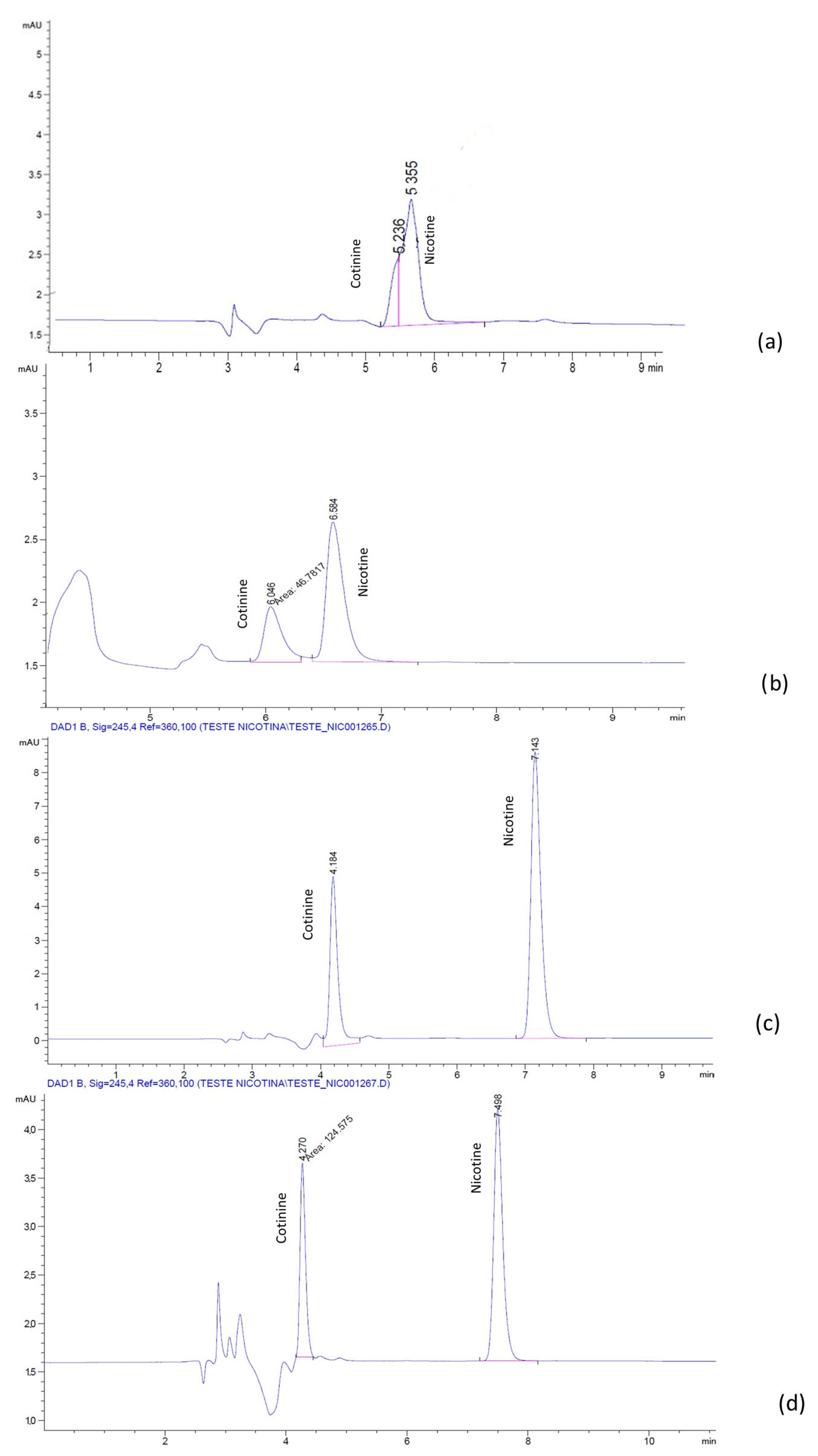 Molecules 28 01563 g003
