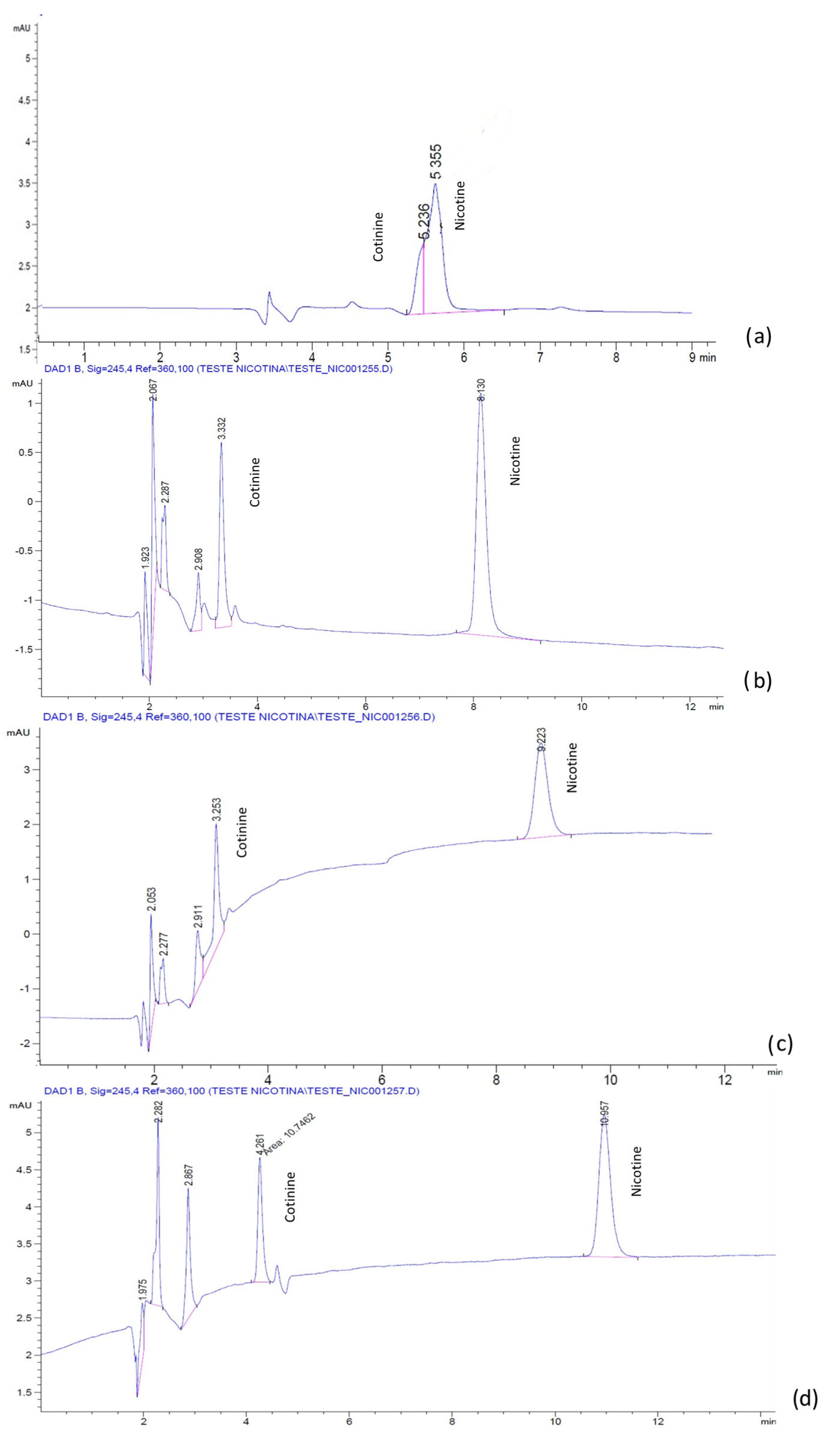 Molecules 28 01563 g004