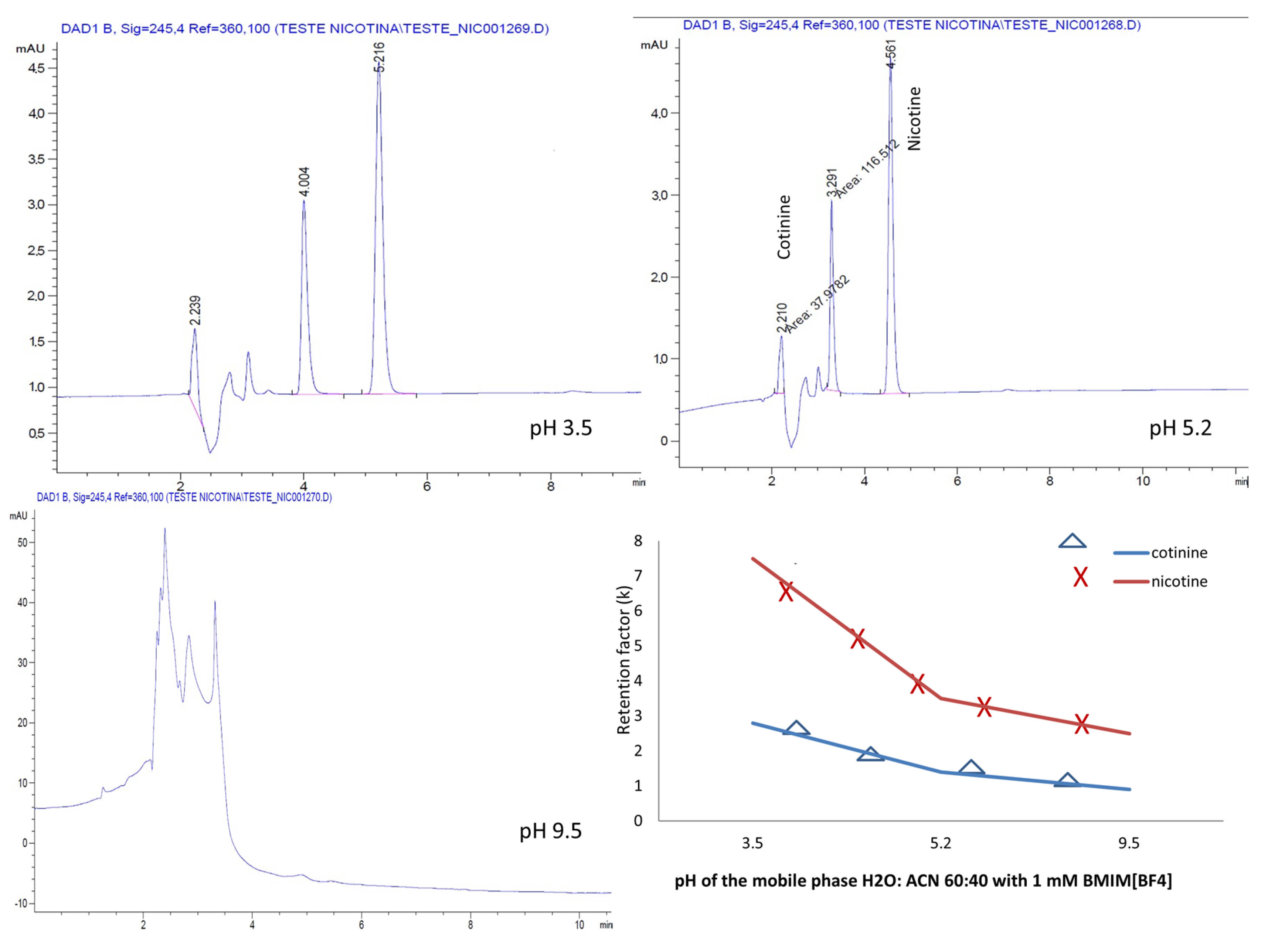 Molecules 28 01563 g007