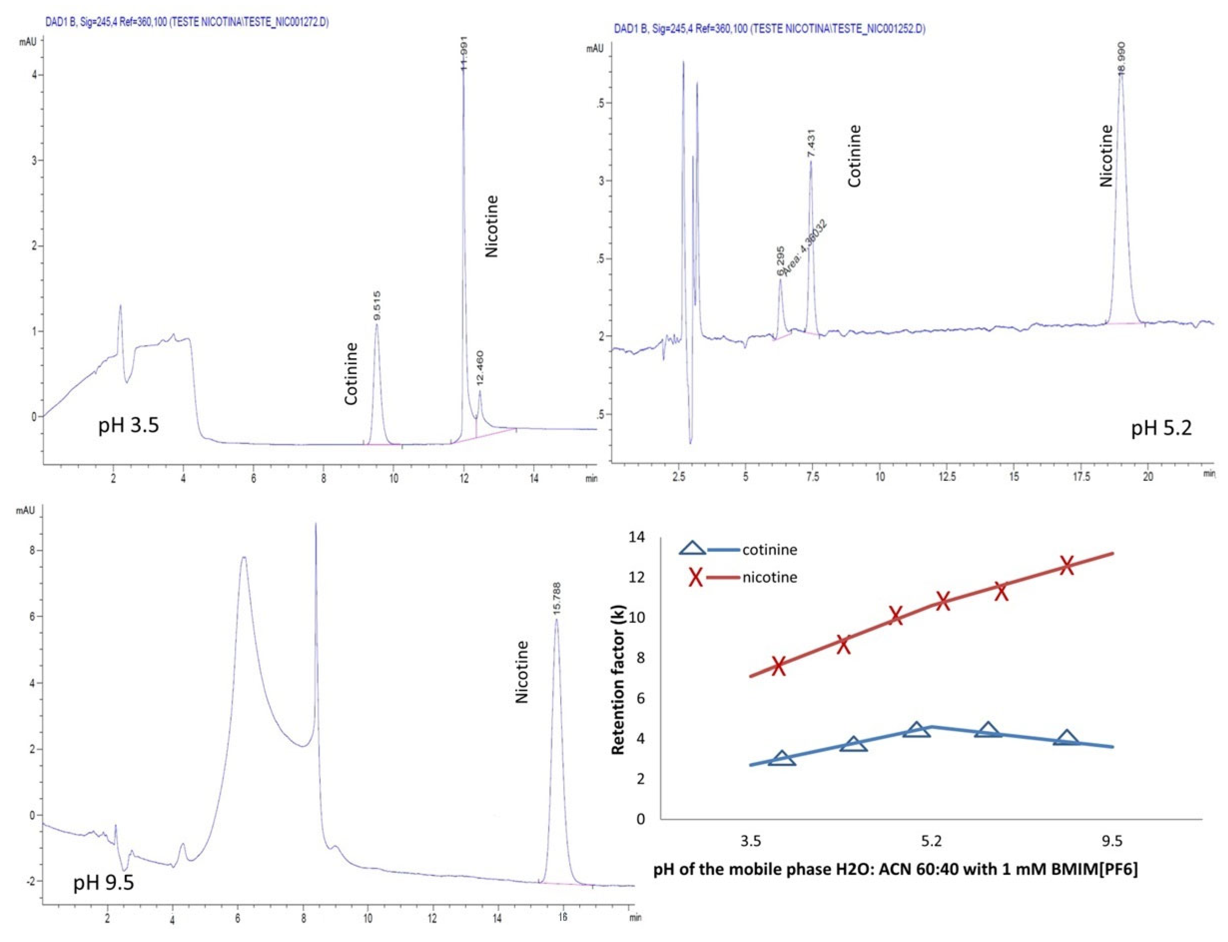 Molecules 28 01563 g008
