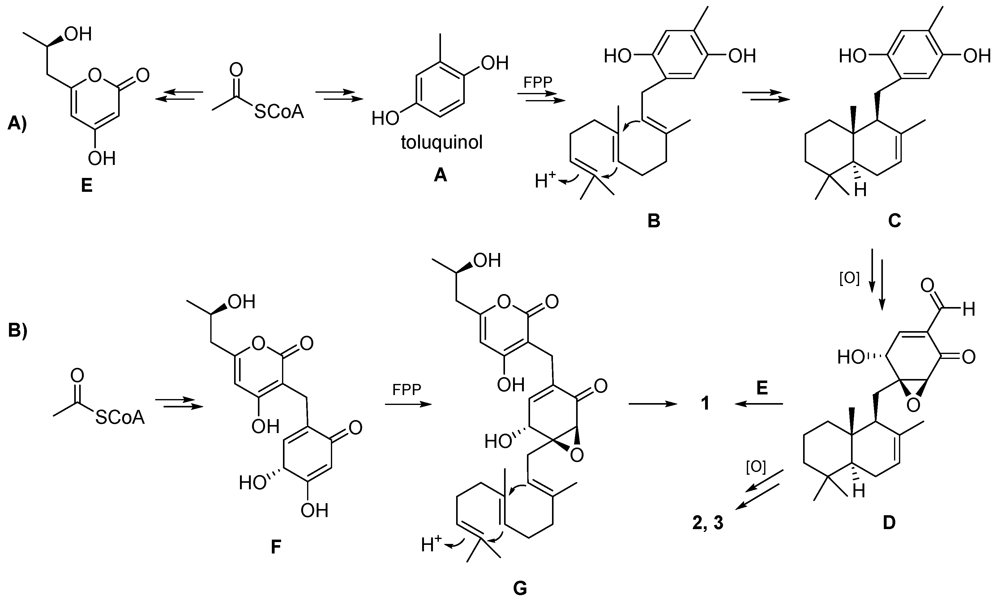 Molecules 28 01564 sch001 550