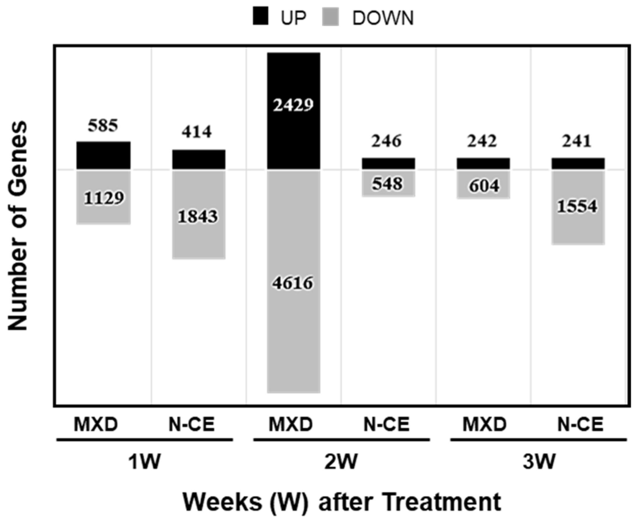 Molecules 28 01565 g003