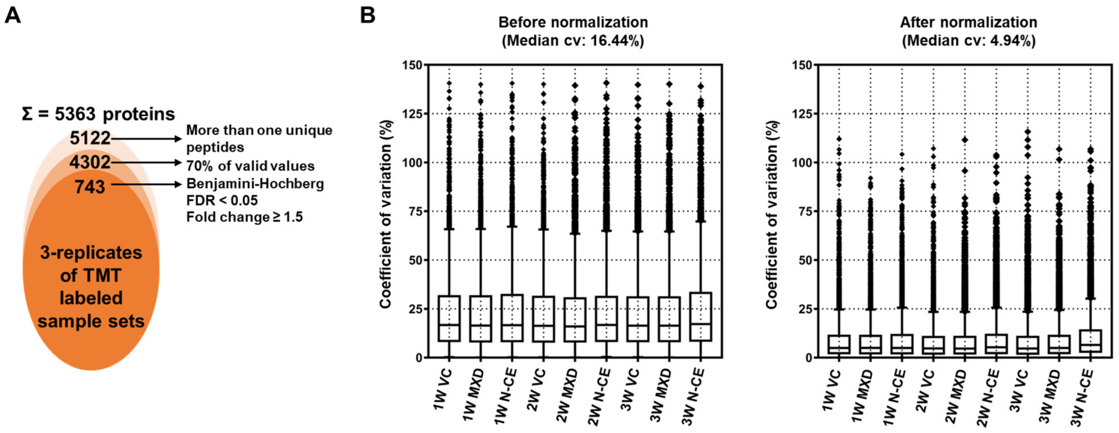 Molecules 28 01565 g004