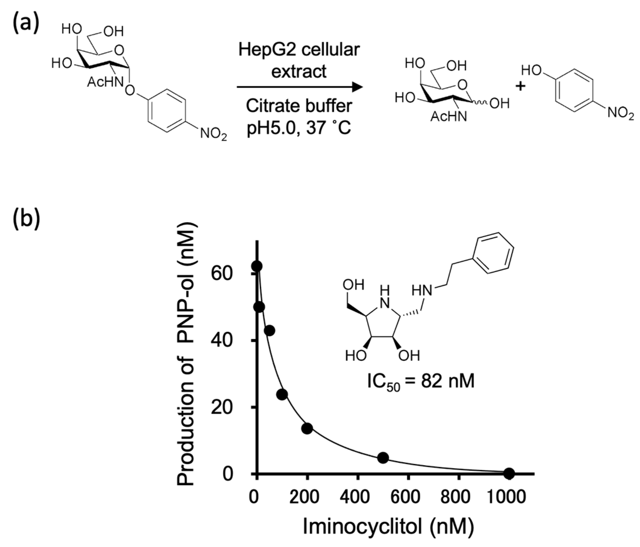 Molecules 28 01570 g002 Molecules 28 01570 g002