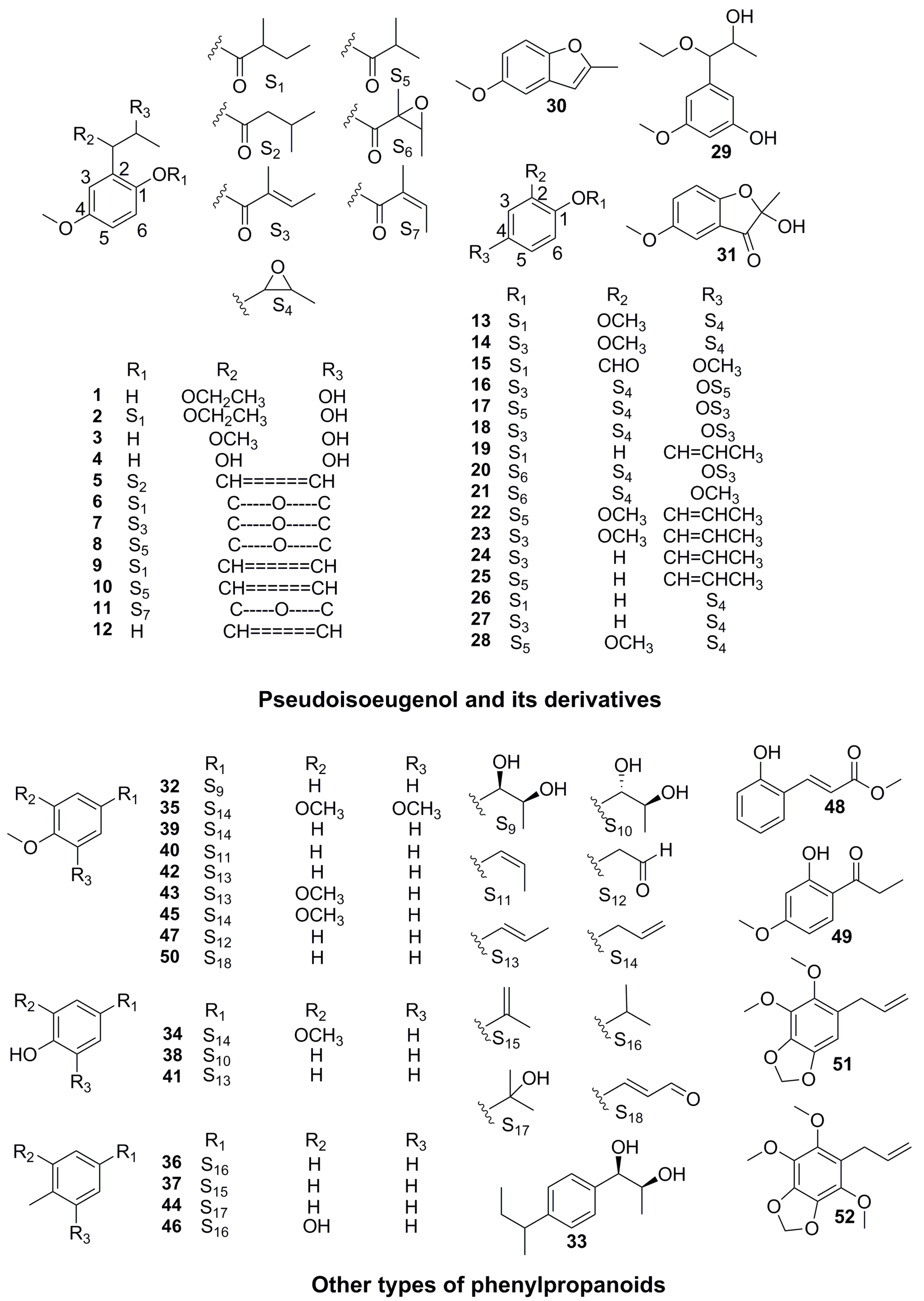 Molecules 28 01571 g003