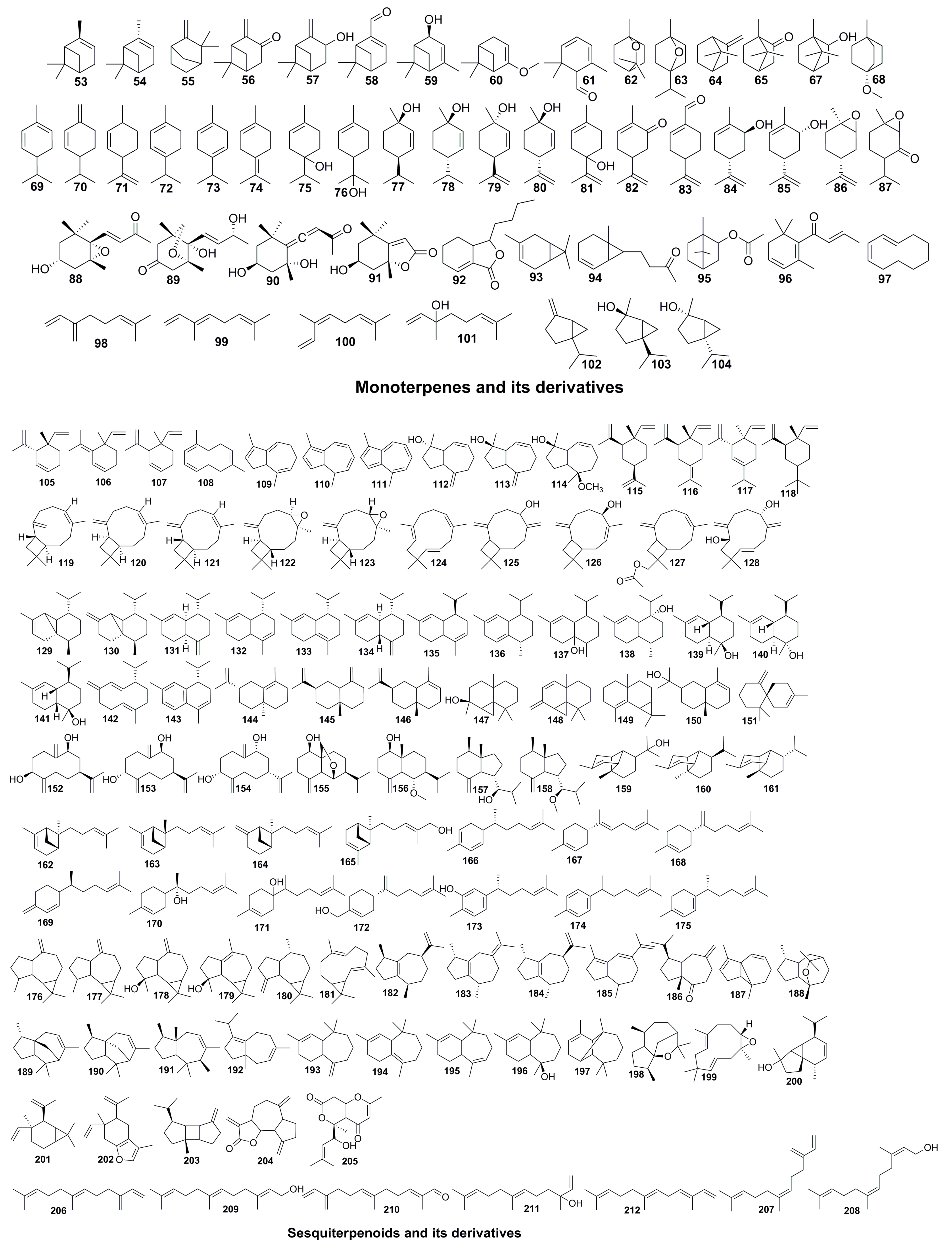 Molecules 28 01571 g004a