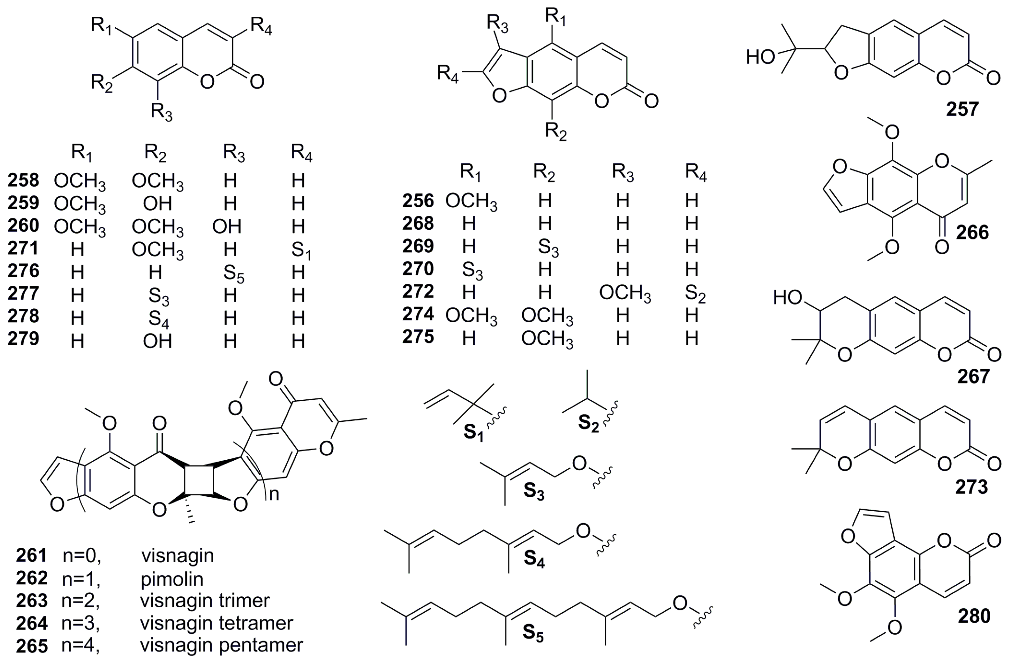 Molecules 28 01571 g006
