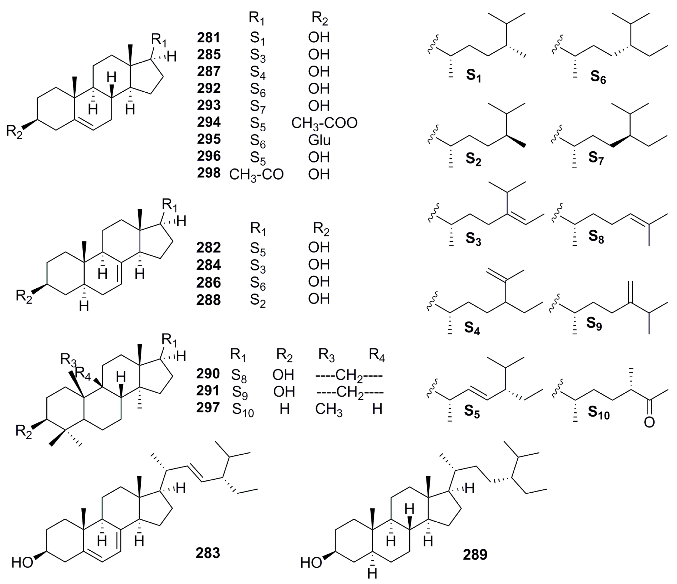 Molecules 28 01571 g007