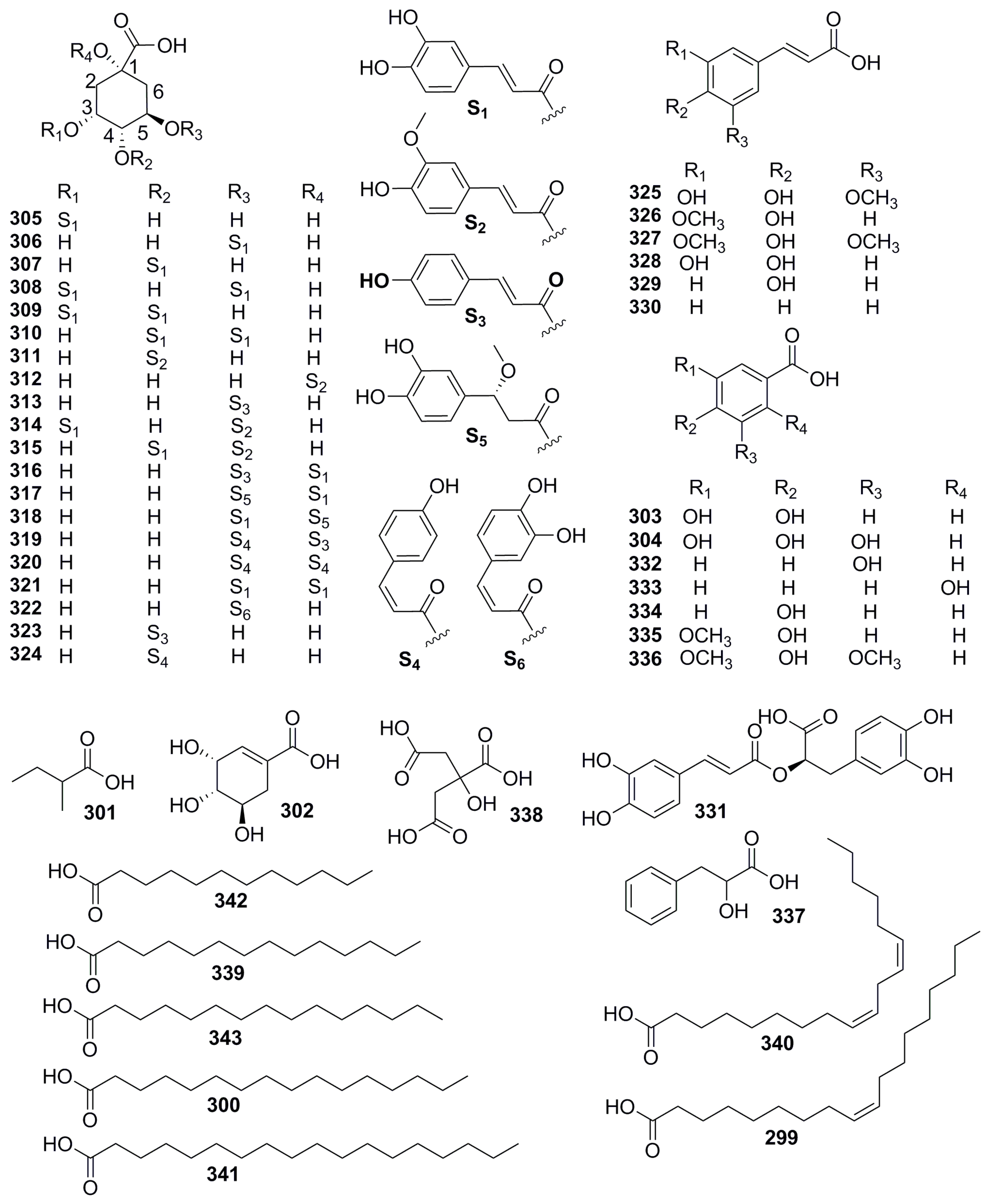Molecules 28 01571 g008
