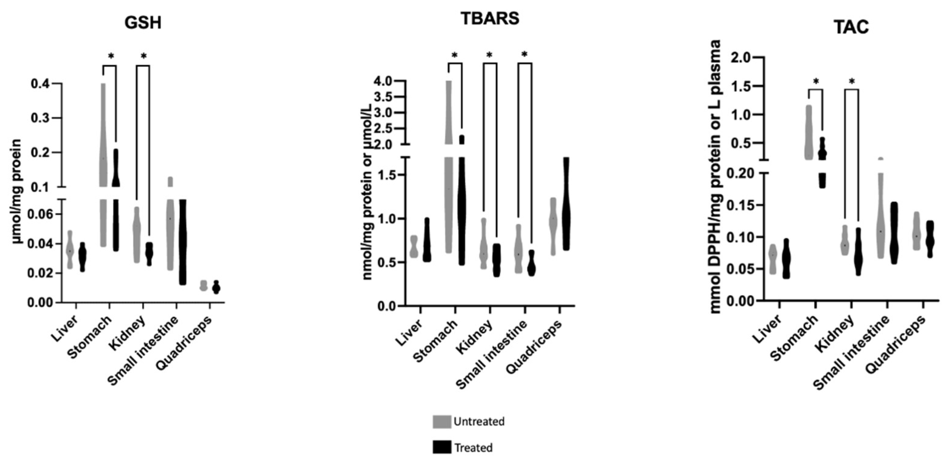 Molecules 28 01574 g001 Molecules 28 01574 g001