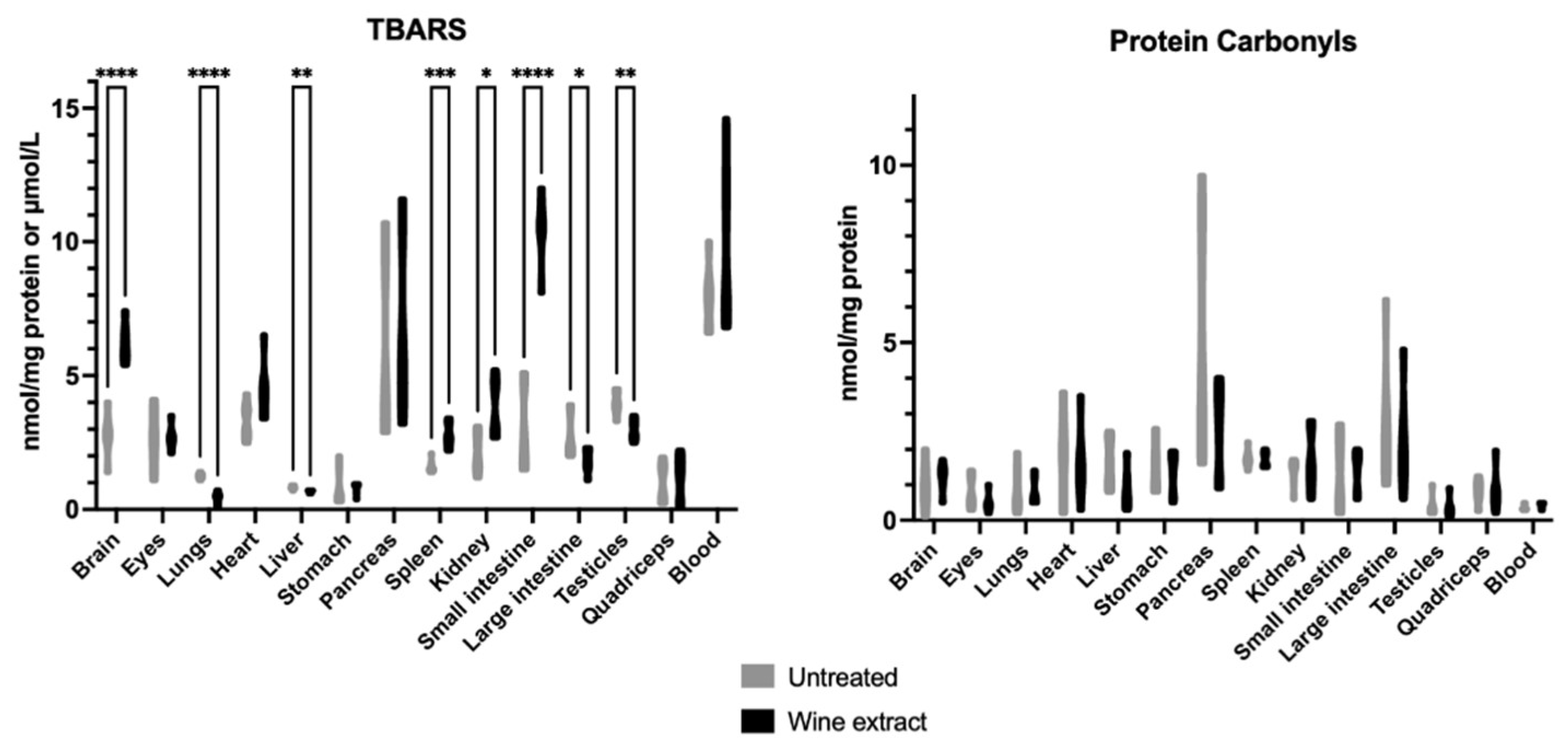 Molecules 28 01574 g003 Molecules 28 01574 g003