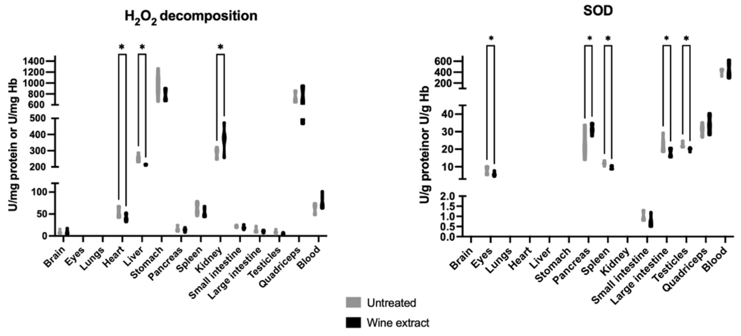 Molecules 28 01574 g004 Molecules 28 01574 g004