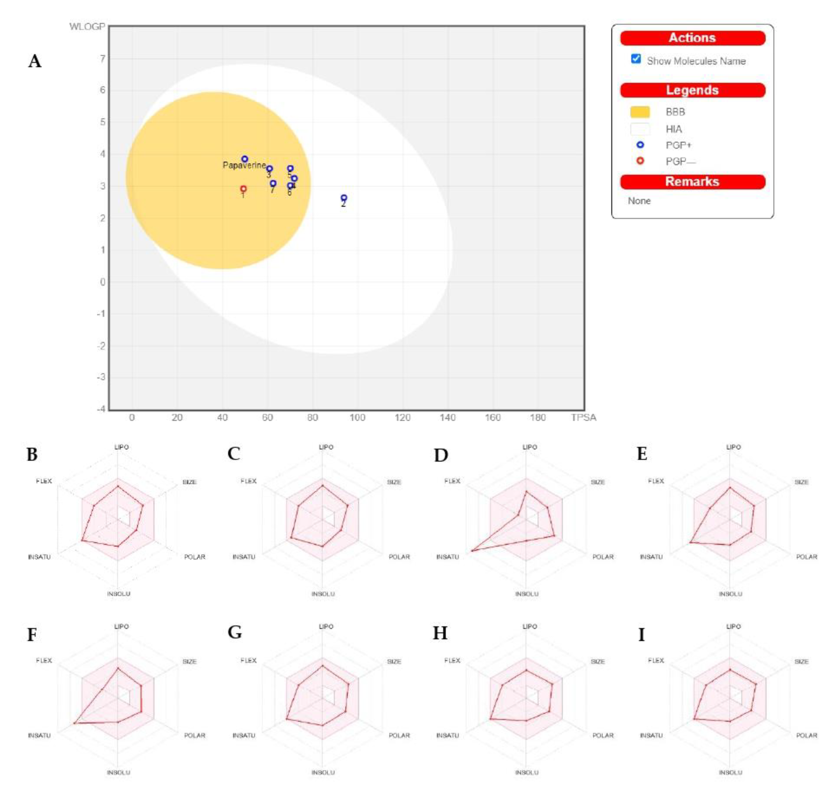 Molecules 28 01583 g002
