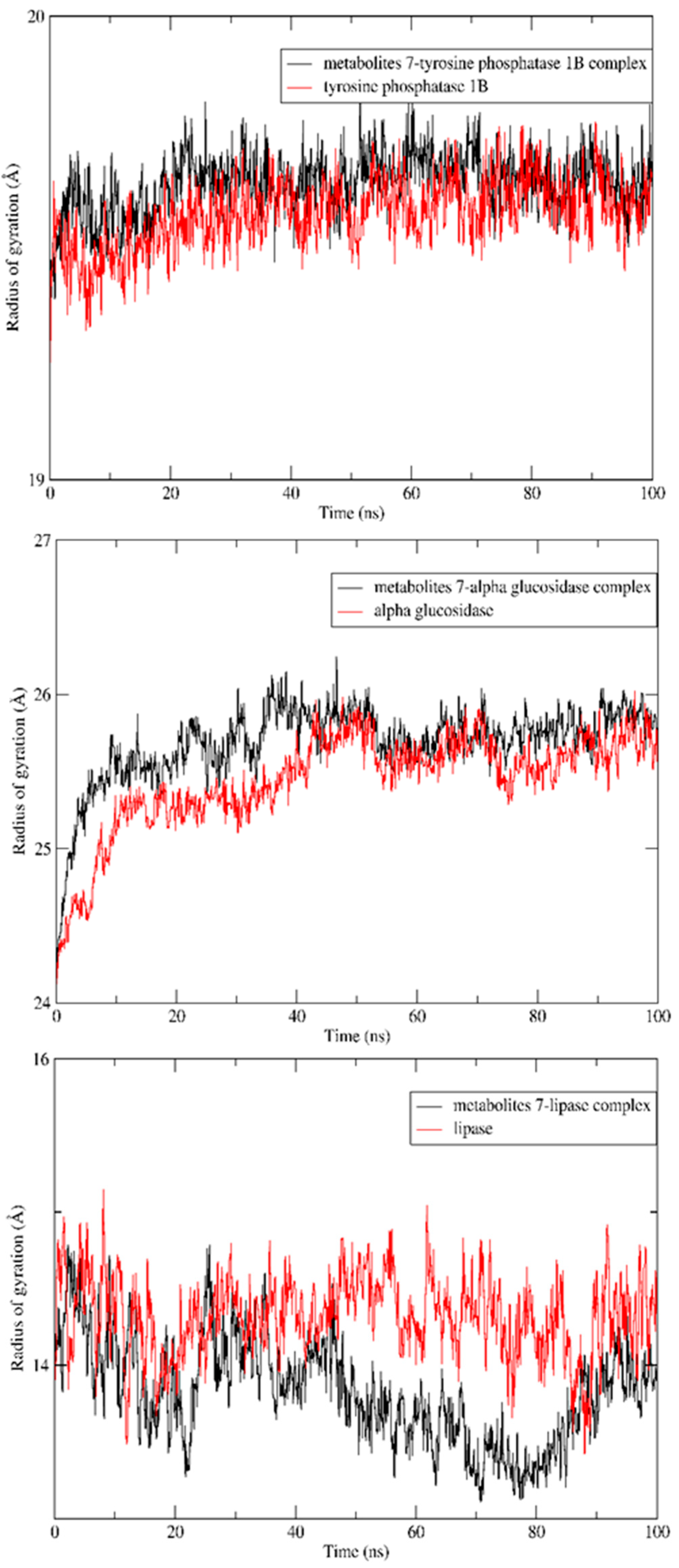 Molecules 28 01583 g007