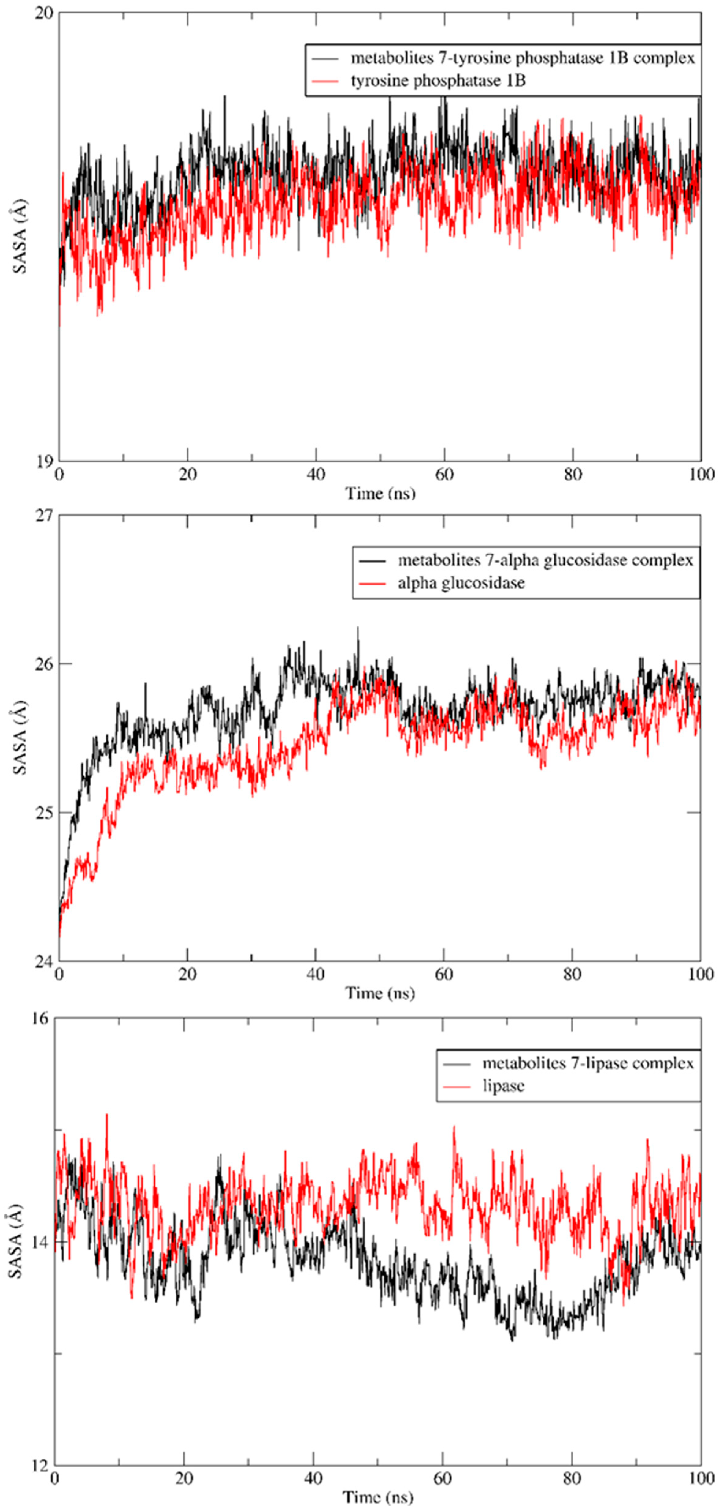 Molecules 28 01583 g008