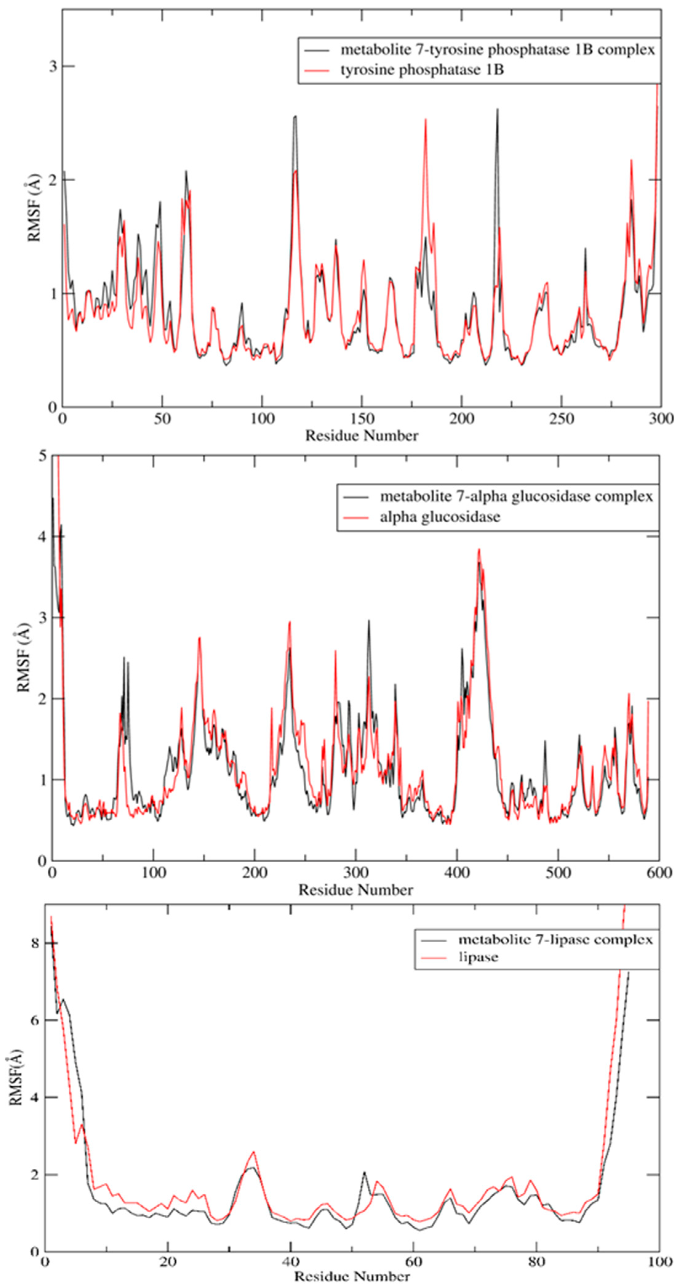 Molecules 28 01583 g009