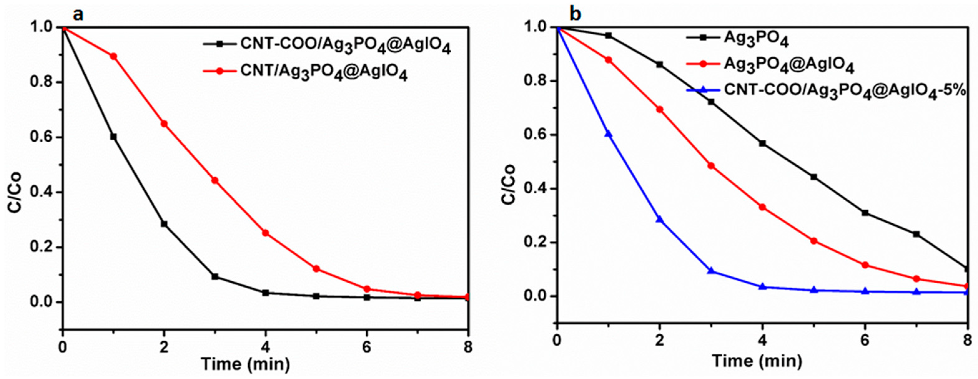 Molecules 28 01586 g006