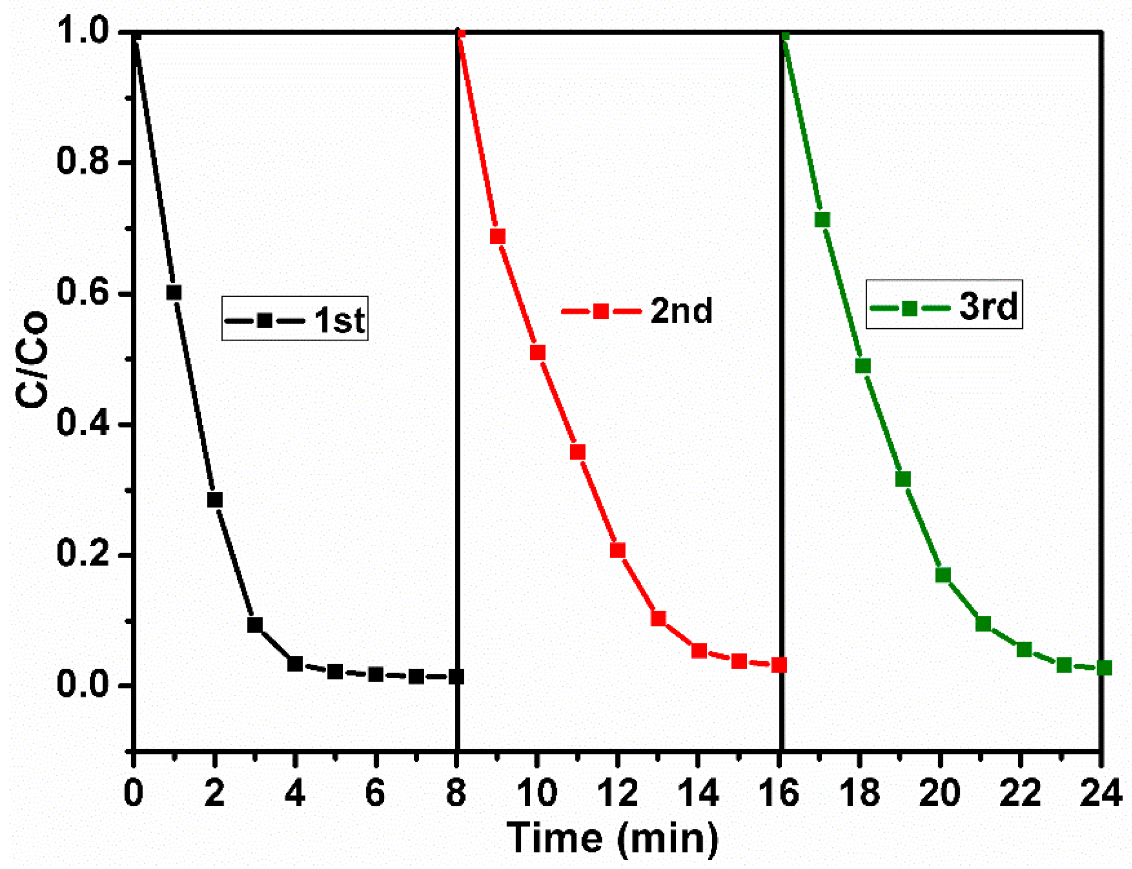 Molecules 28 01586 g008