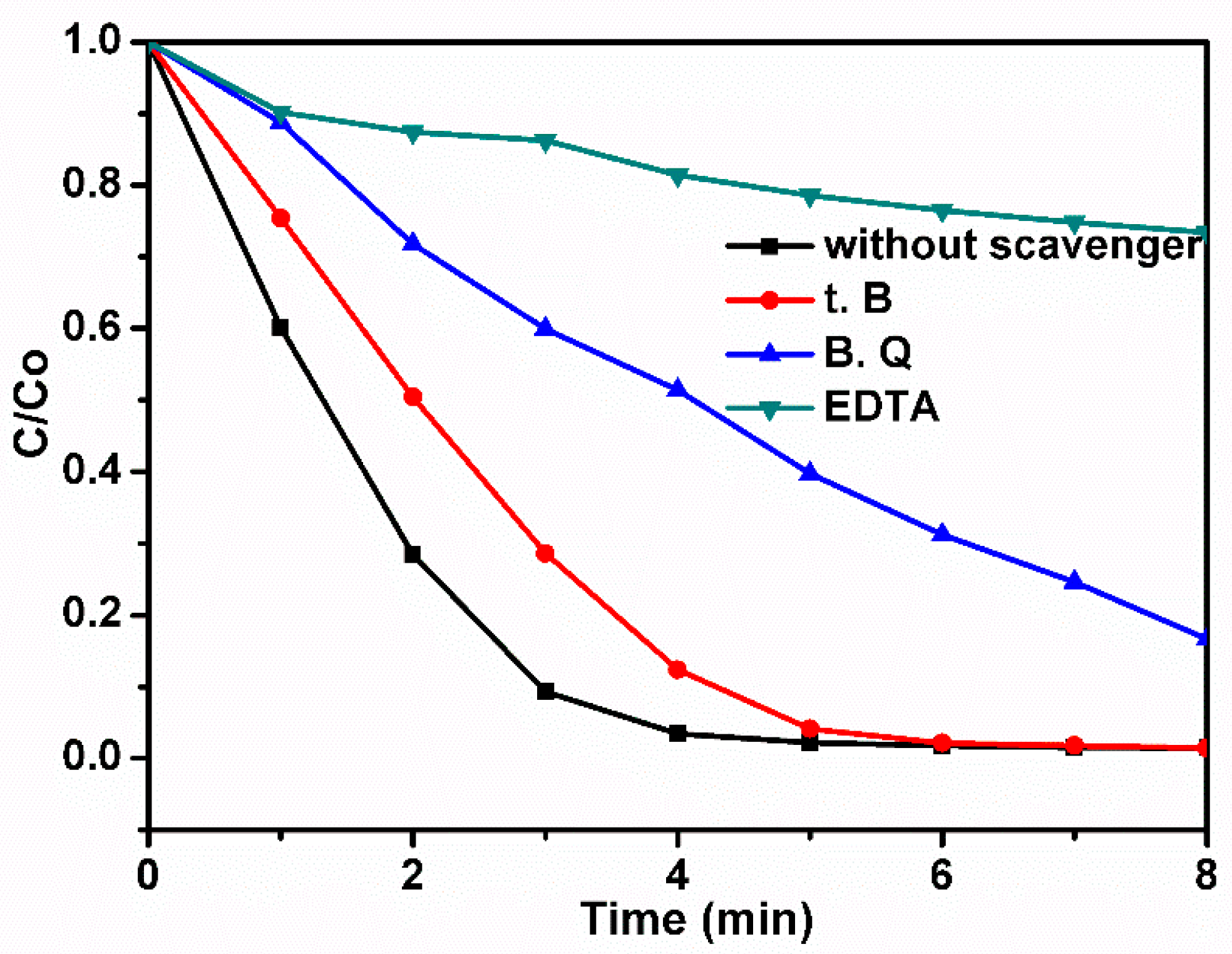 Molecules 28 01586 g009