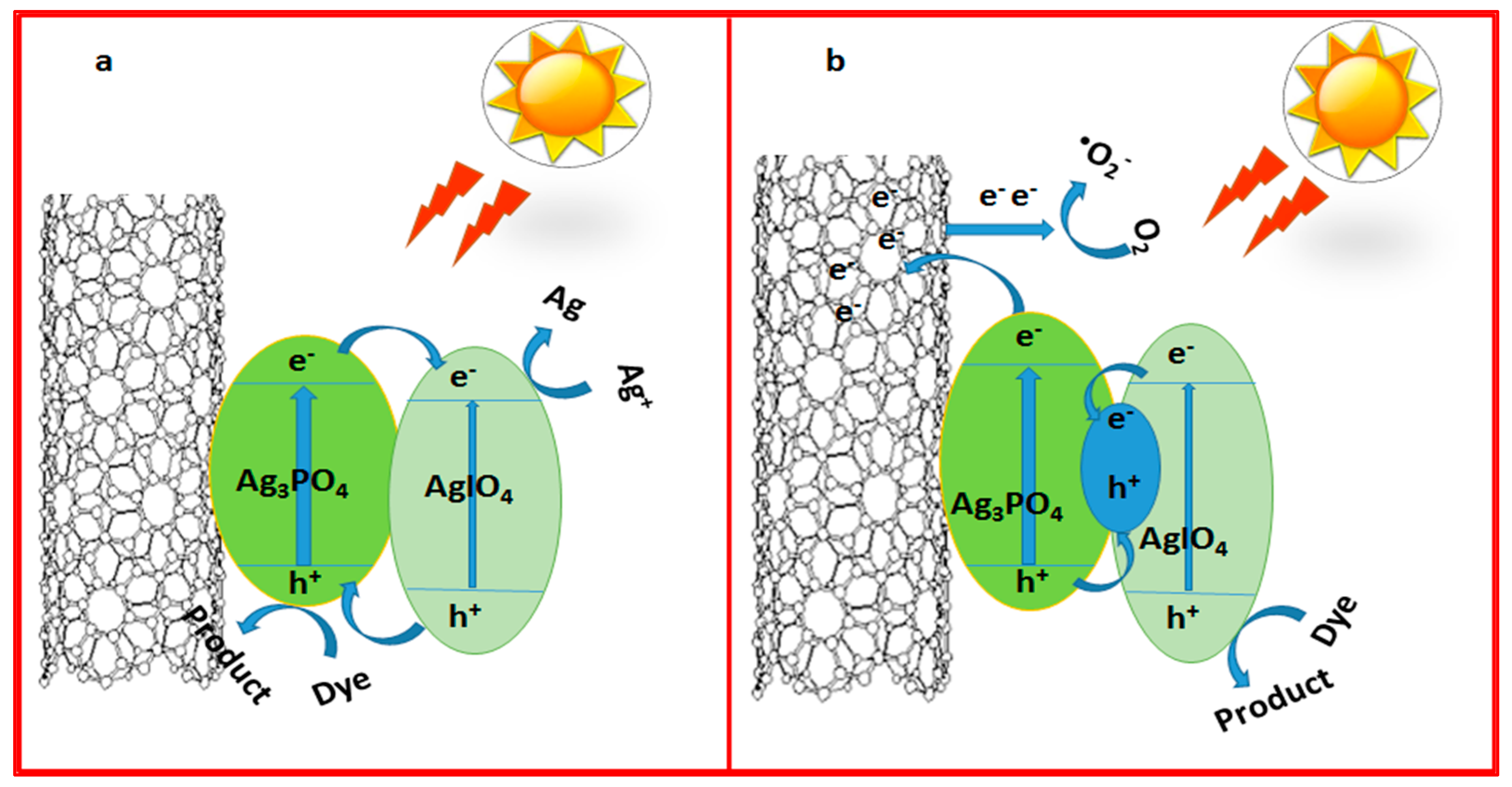 Molecules 28 01586 g010