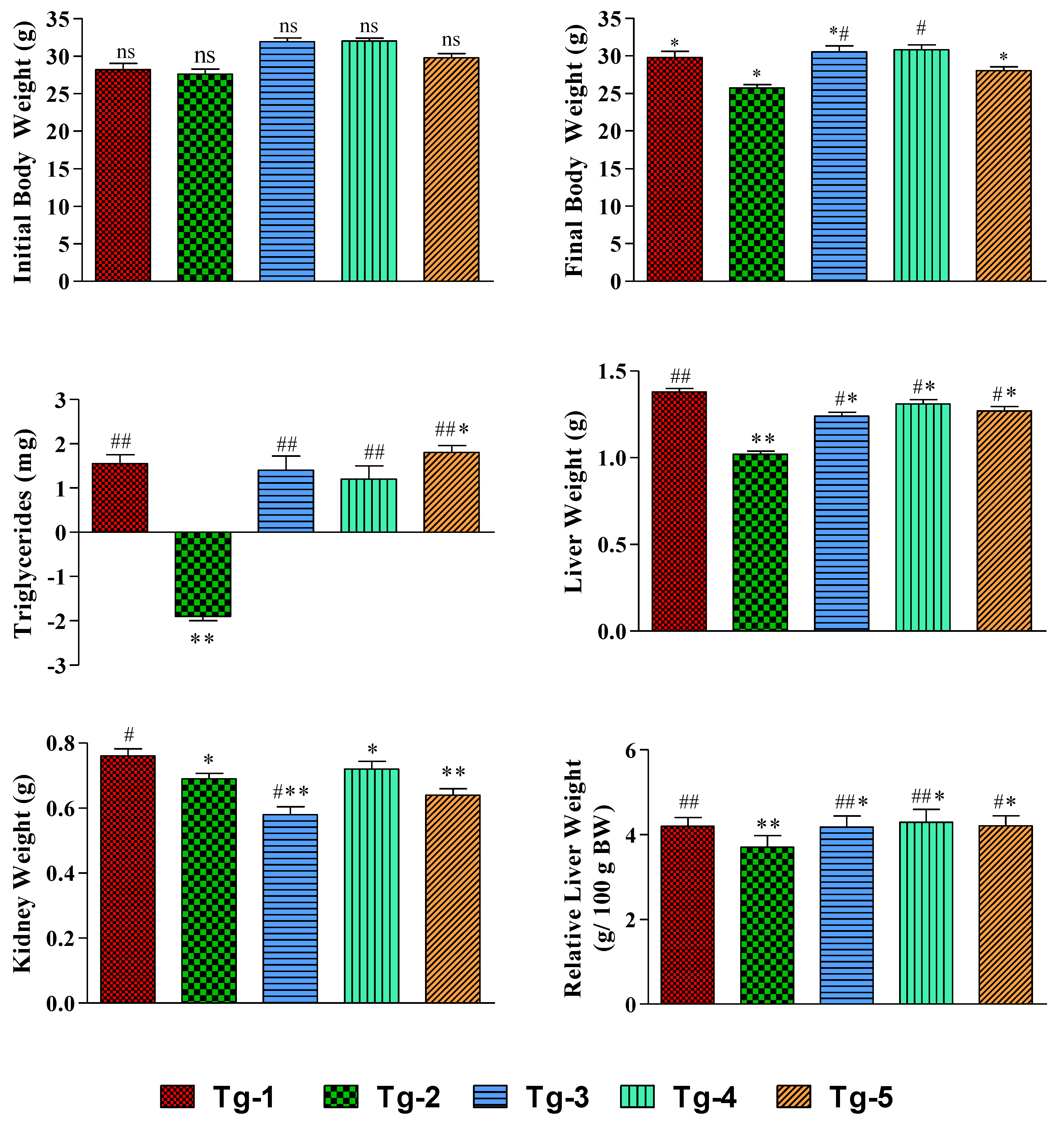 Molecules 28 01589 g001 Molecules 28 01589 g001