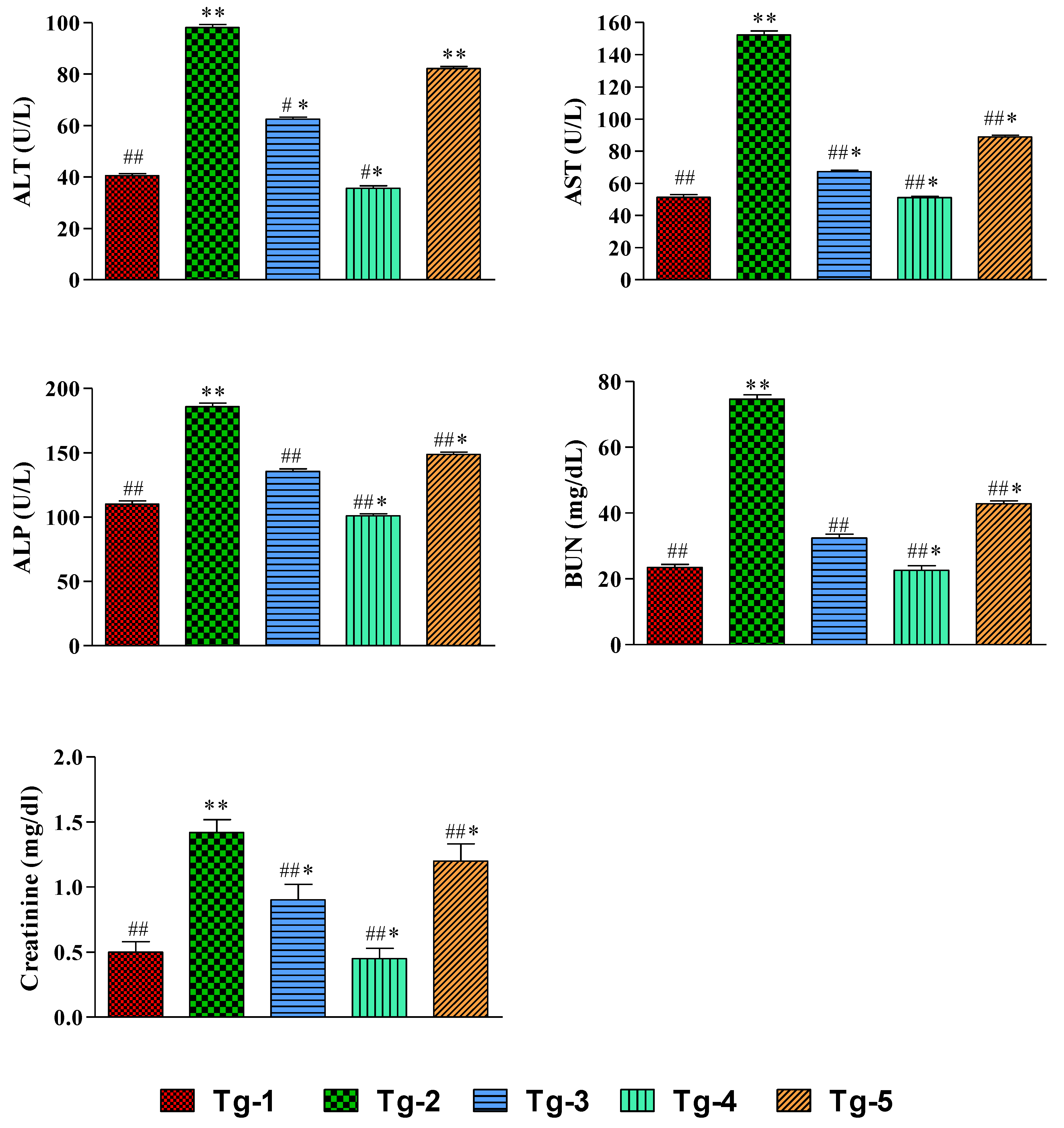 Molecules 28 01589 g003 Molecules 28 01589 g003