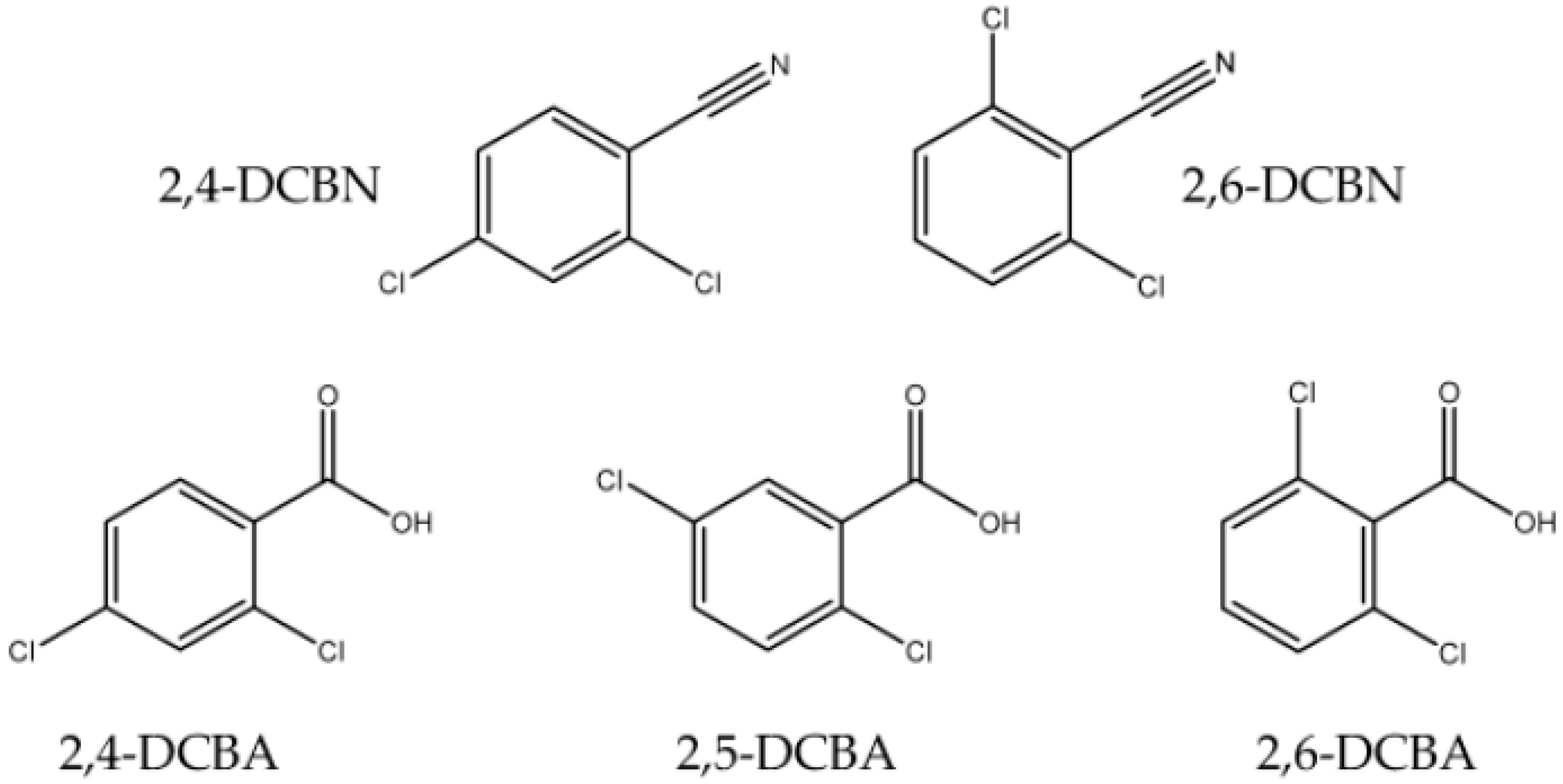 Molecules 28 01590 g001 550