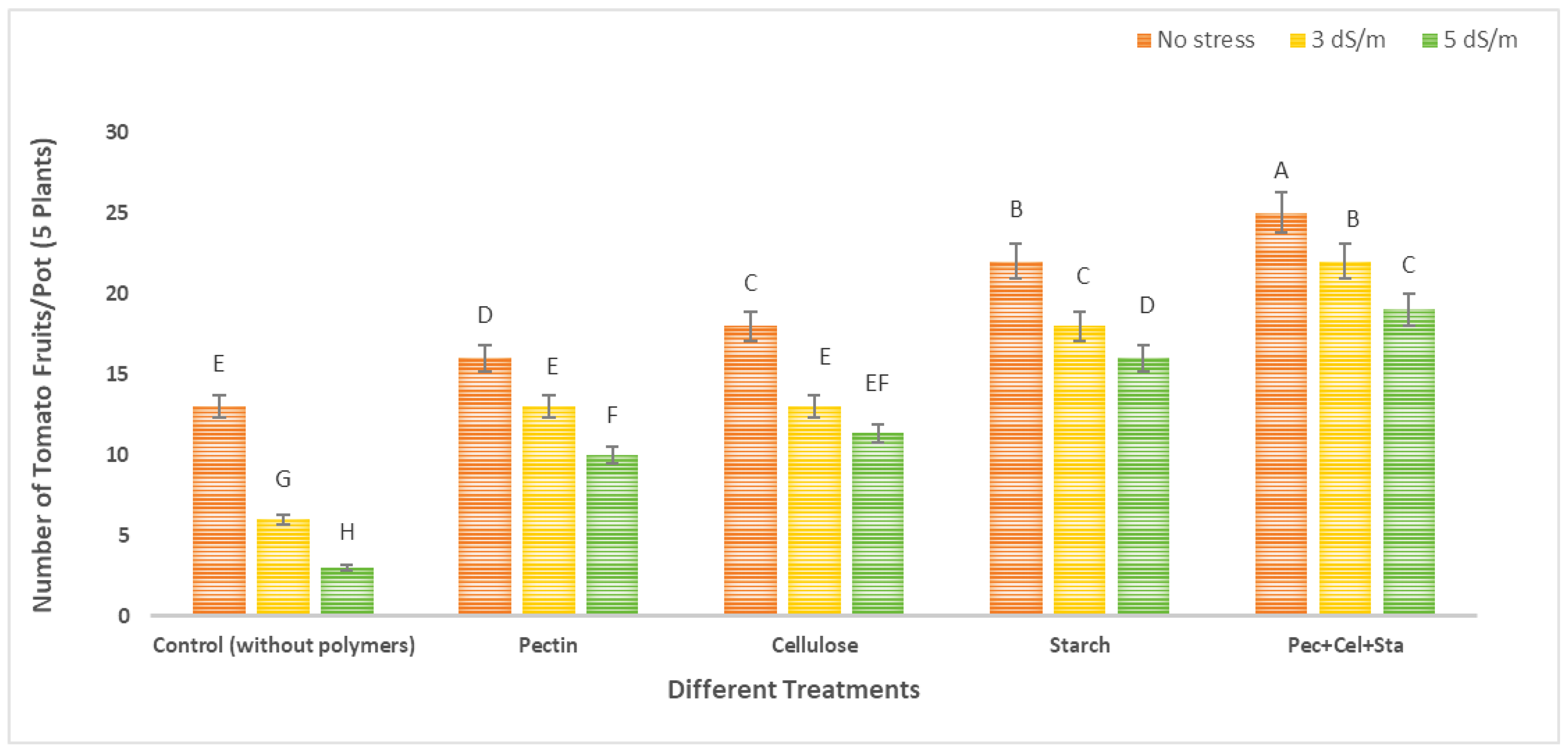 Molecules 28 01594 g002