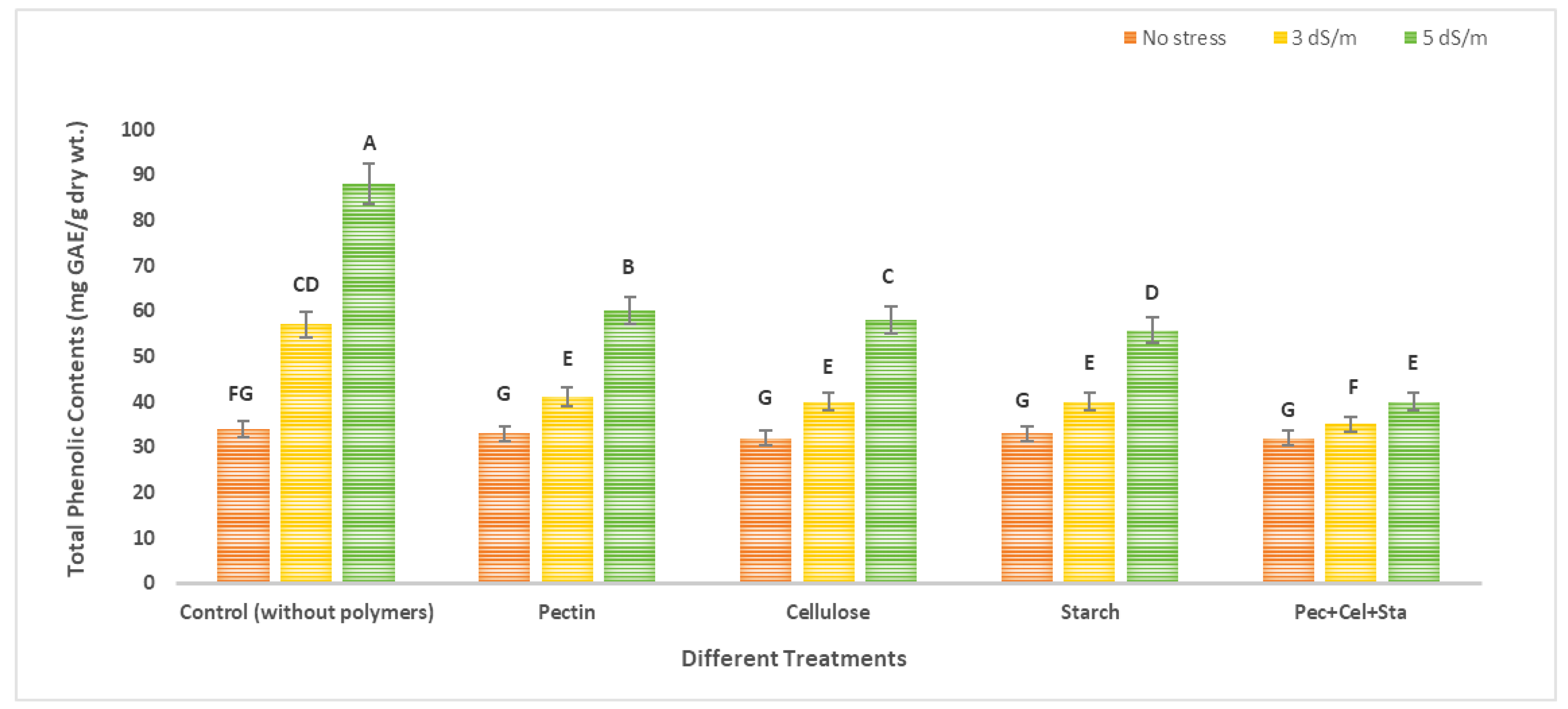Molecules 28 01594 g004